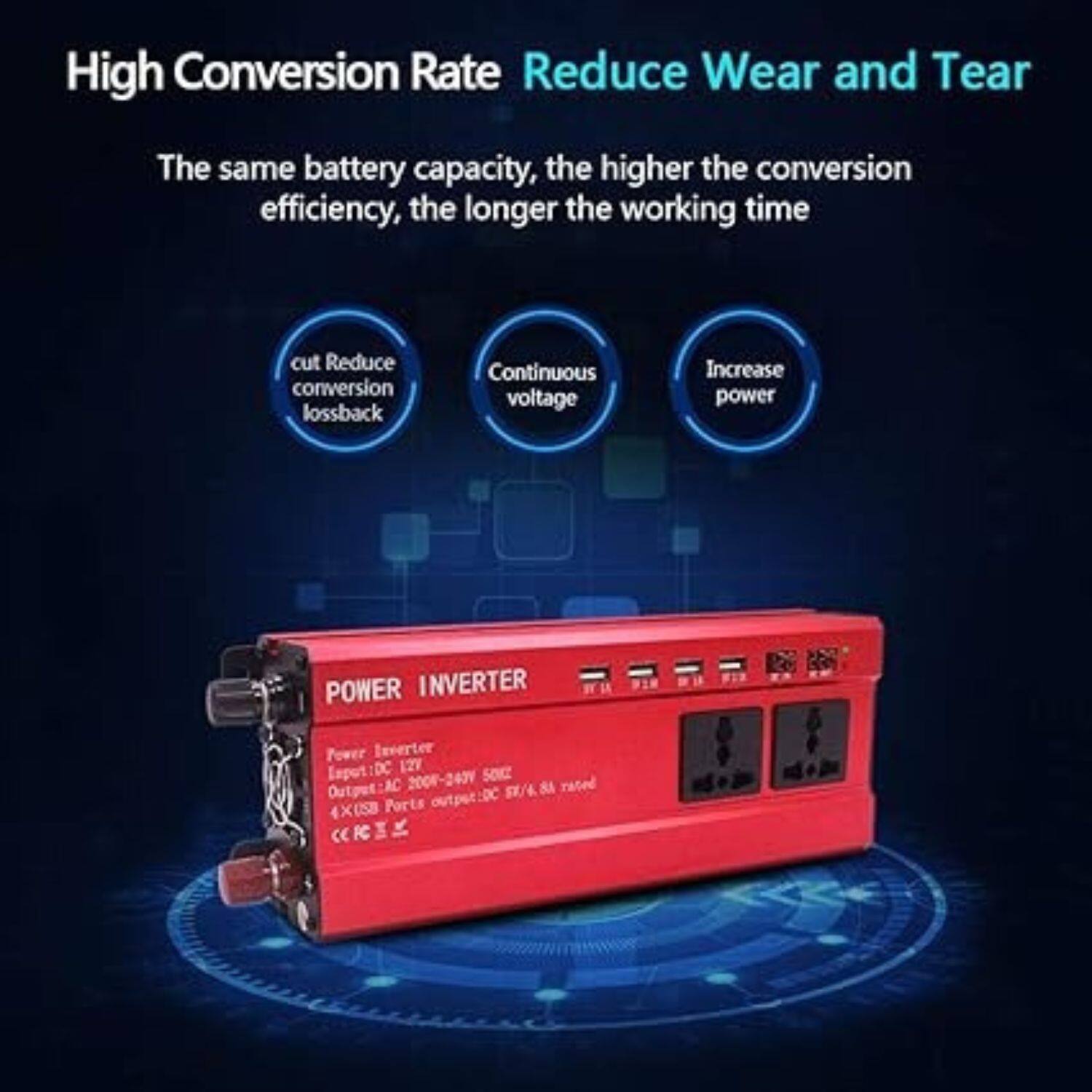 High Conversion Rate  
Reduce Wear and Tear  

The same battery capacity, the higher the conversion efficiency, the longer the working time  

- Cut conversion lossback  
- Continuous voltage  
- Increase power  

POWER INVERTER  
Power Inverter  
Input: DC 12V 200W-240V  
Output: AC 200W-240V  
4XUSB Ports output: DC 5V/2.4A  

CE PC