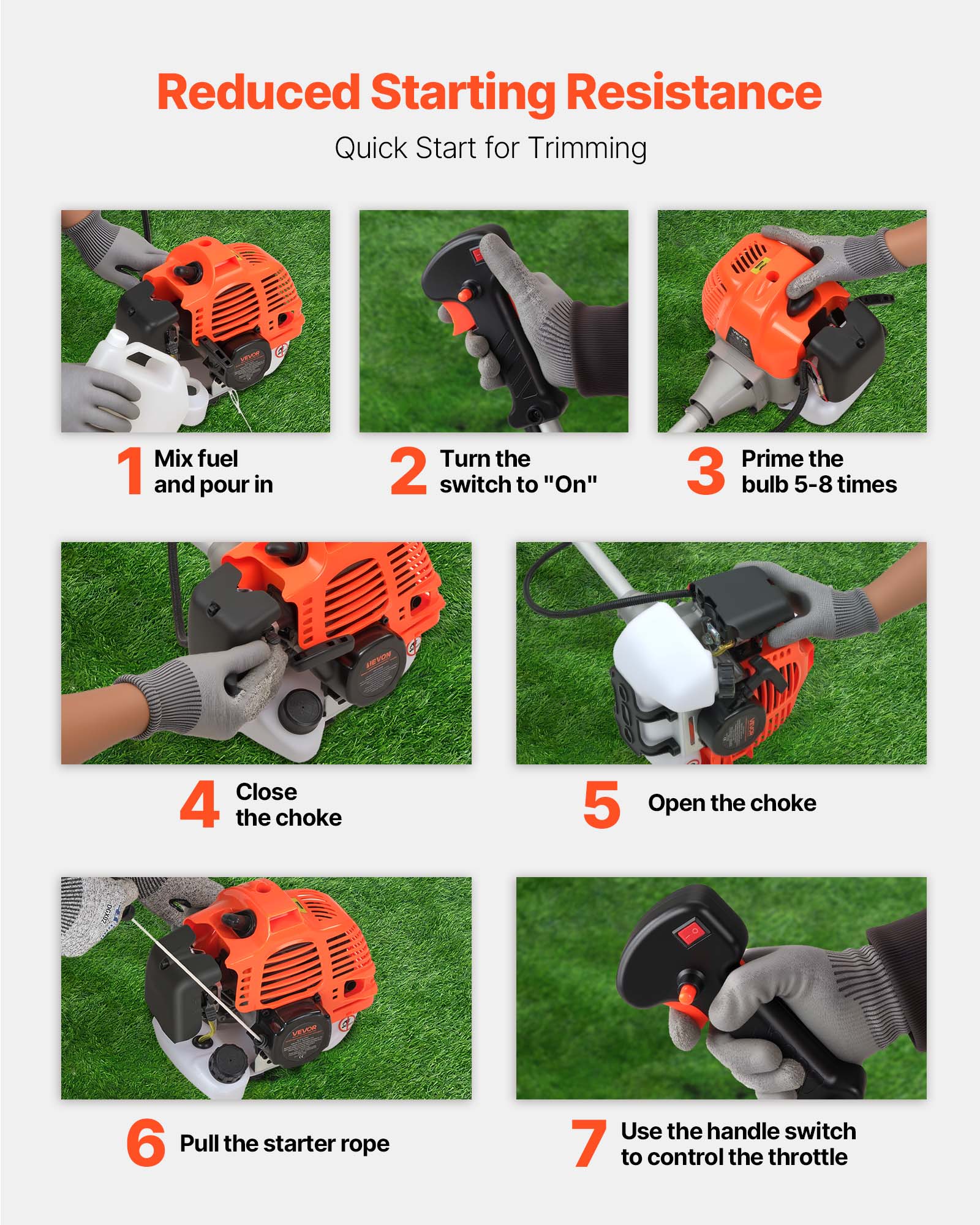 Reduced Starting Resistance  
Quick Start for Trimming

1. Mix fuel and pour in
2. Turn the switch to "On"
3. Prime the bulb 5-8 times
4. Close the choke
5. Open the choke
6. Pull the starter rope
7. Use the handle switch to control the throttle