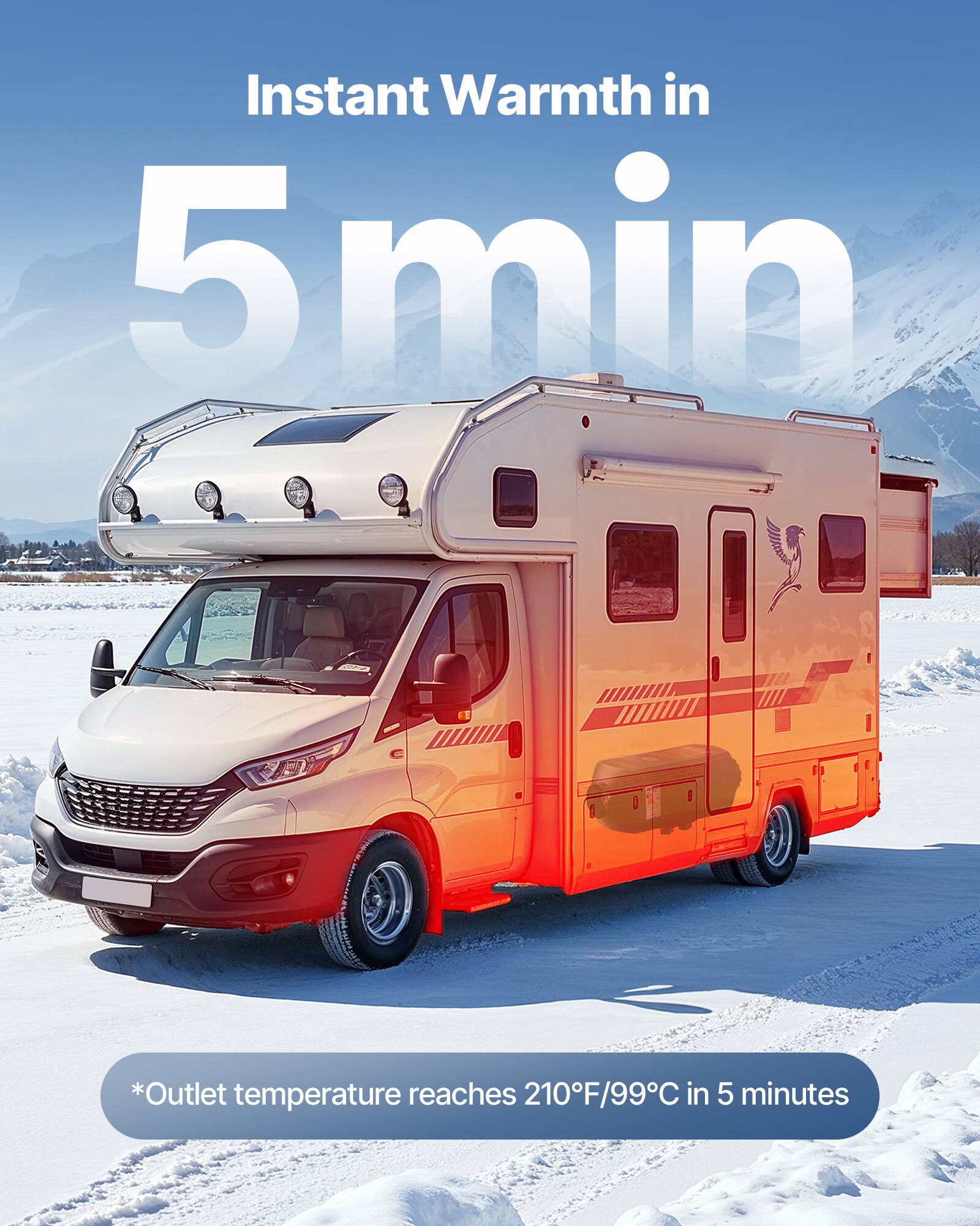 Instant Warmth in 5 min

*Outlet temperature reaches 210°F/99°C in 5 minutes