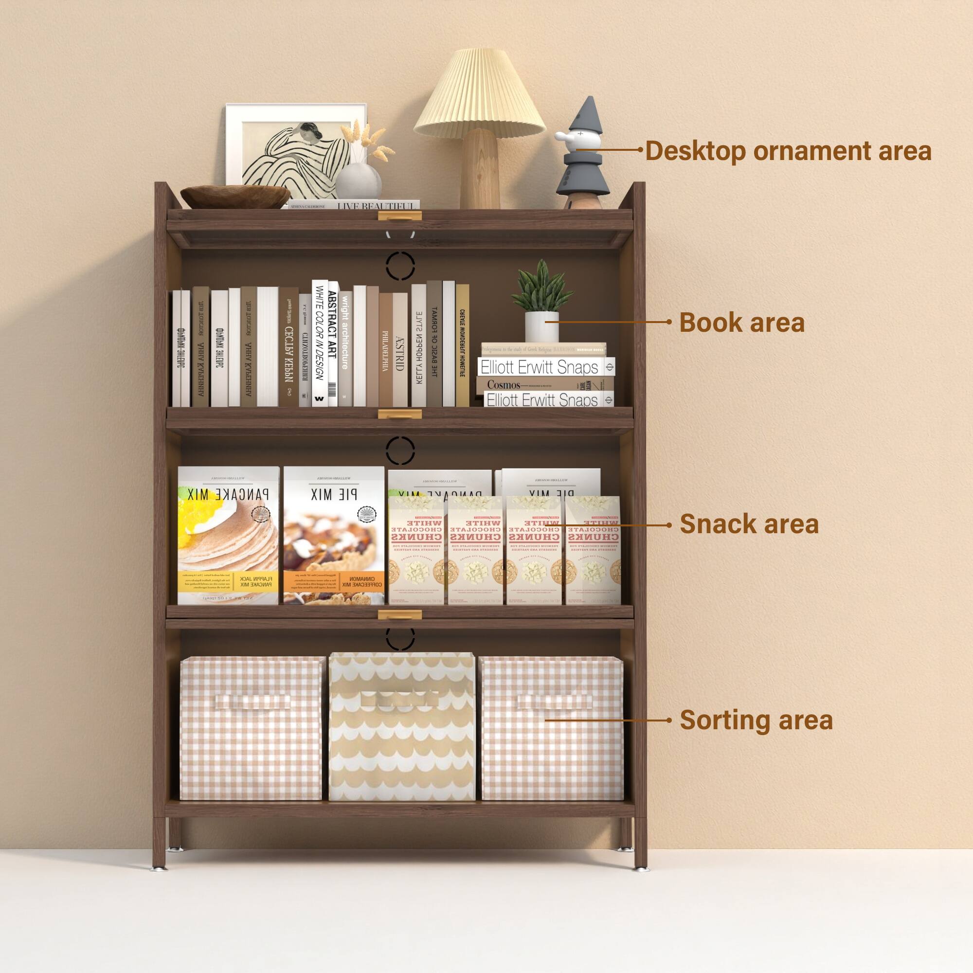 - Desktop ornament area
- Book area
- Snack area
- Sorting area