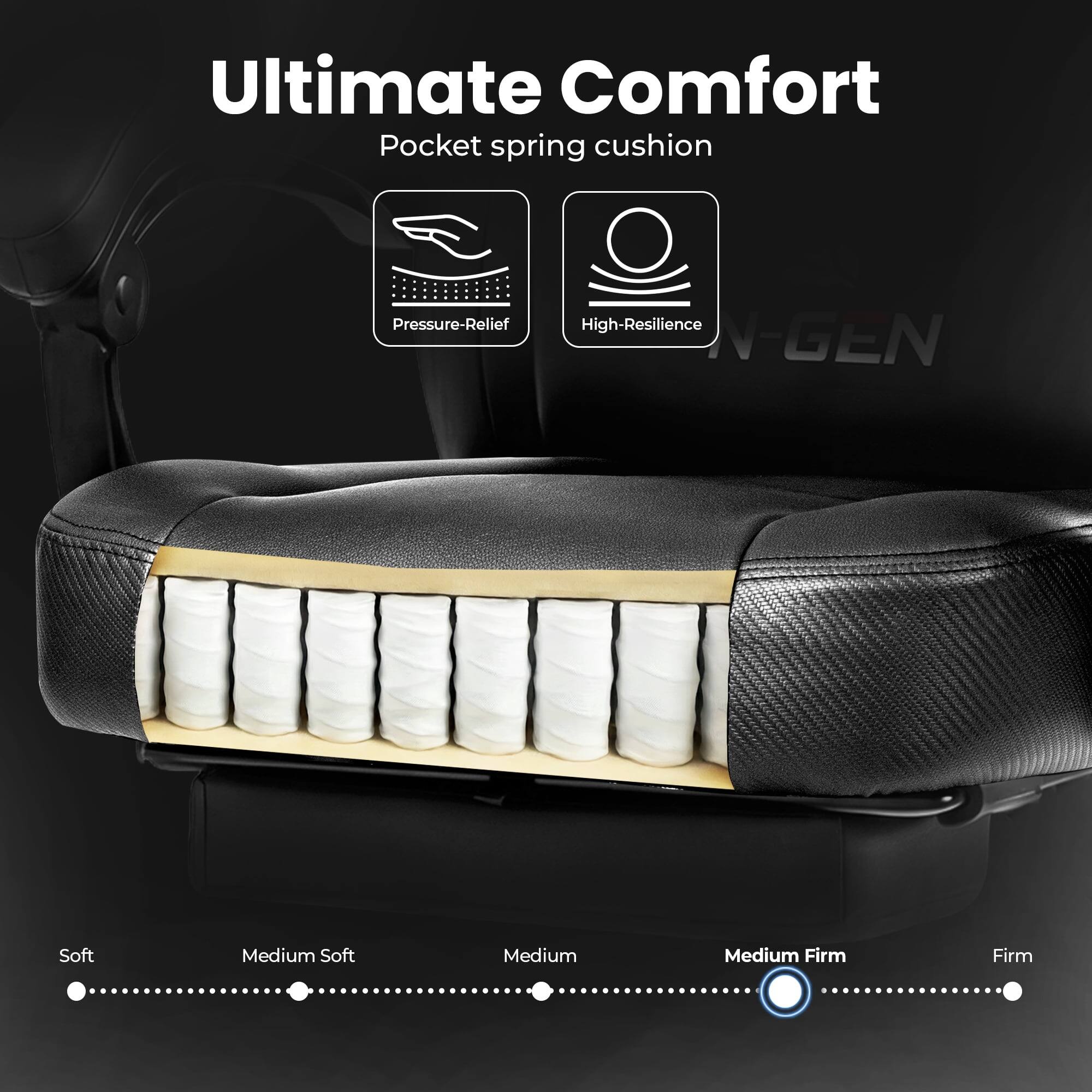 Ultimate Comfort  
Pocket spring cushion  
Pressure-Relief  
High-Resilience  
N-GEN  

Soft  
Medium Soft  
Medium  
Medium Firm  
Firm
