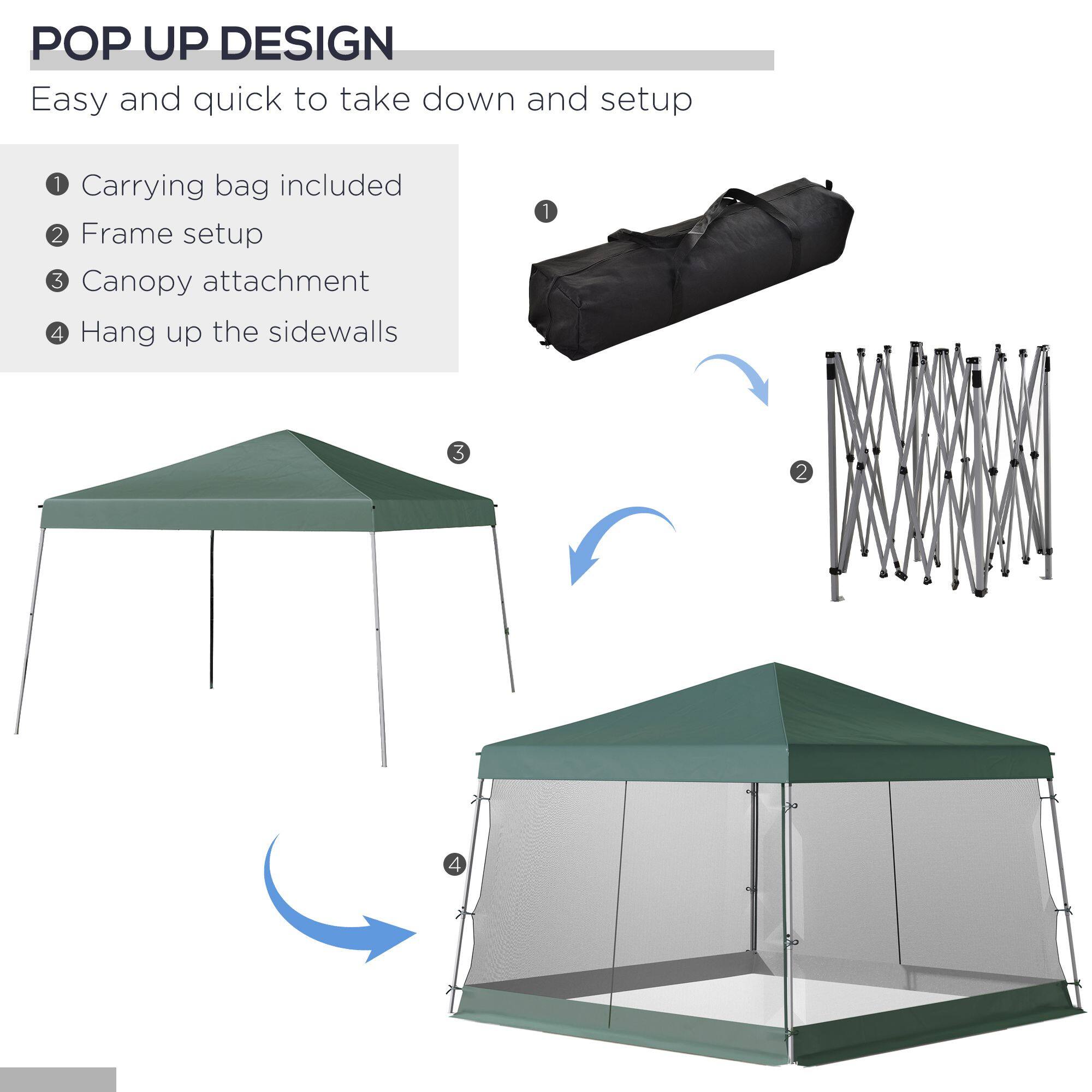 1 Carrying bag included
2 Frame setup
3 Canopy attachment
4 Hang up the sidewalls