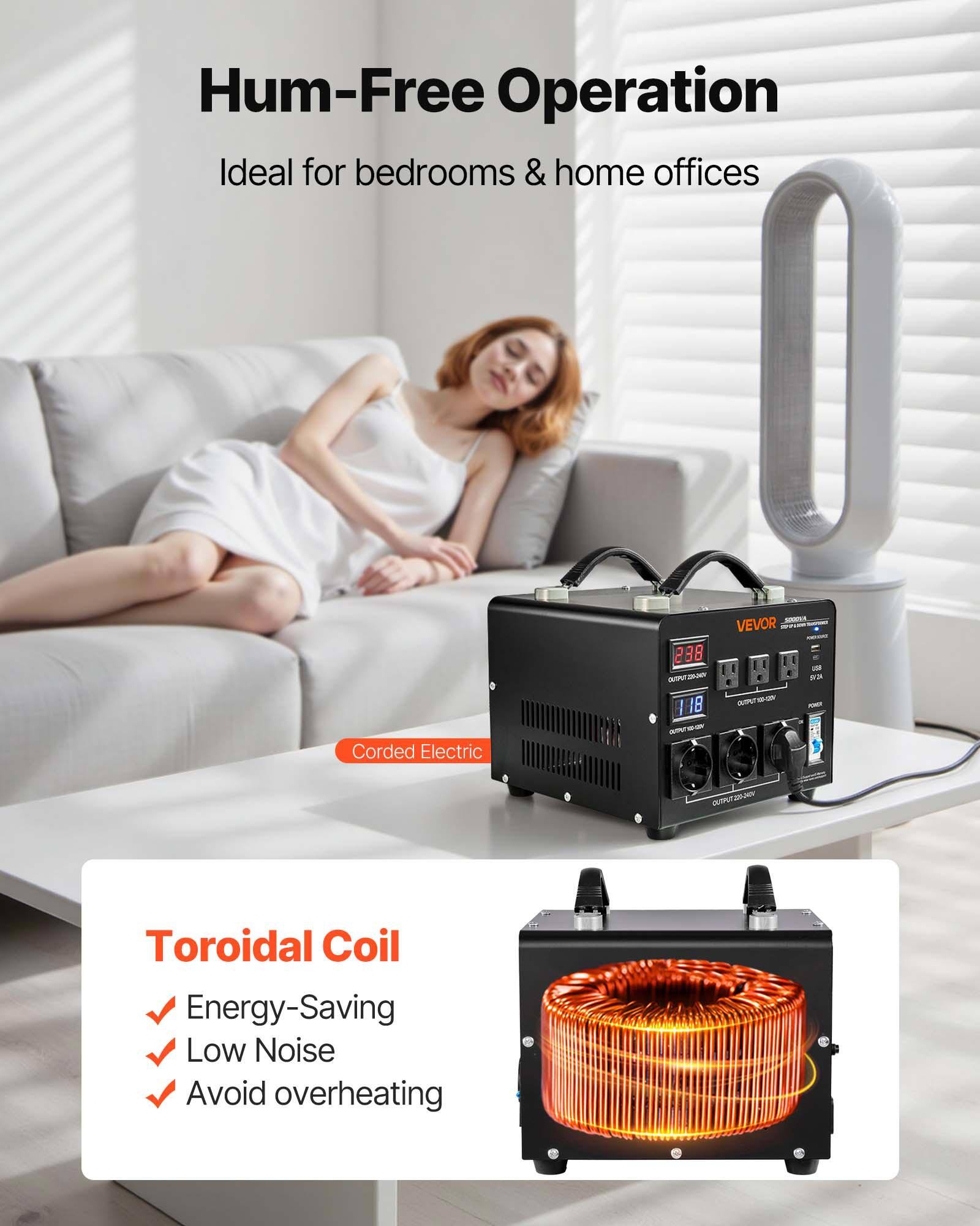 Hum-Free Operation  
Ideal for bedrooms & home offices  

Corded Electric  

Toroidal Coil  
- Energy-Saving  
- Low Noise  
- Avoid overheating