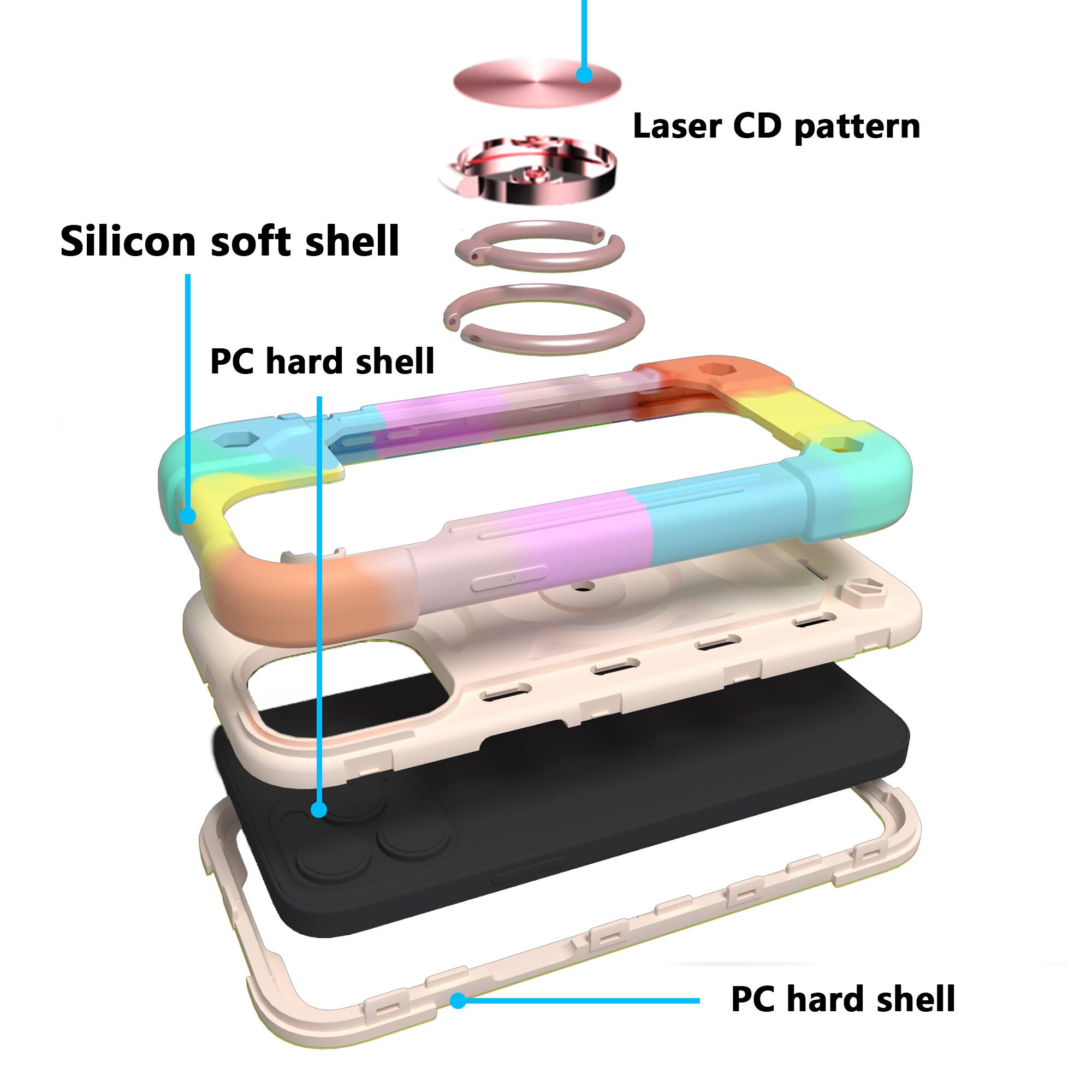 Laser CD pattern  
Silicon soft shell  
PC hard shell  
PC hard shell