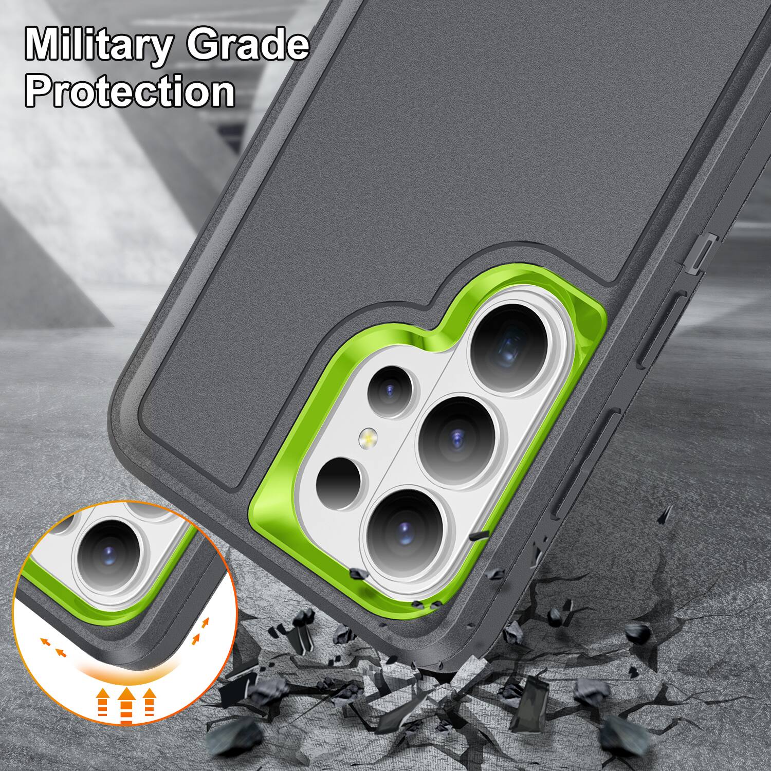 Military Grade Protection