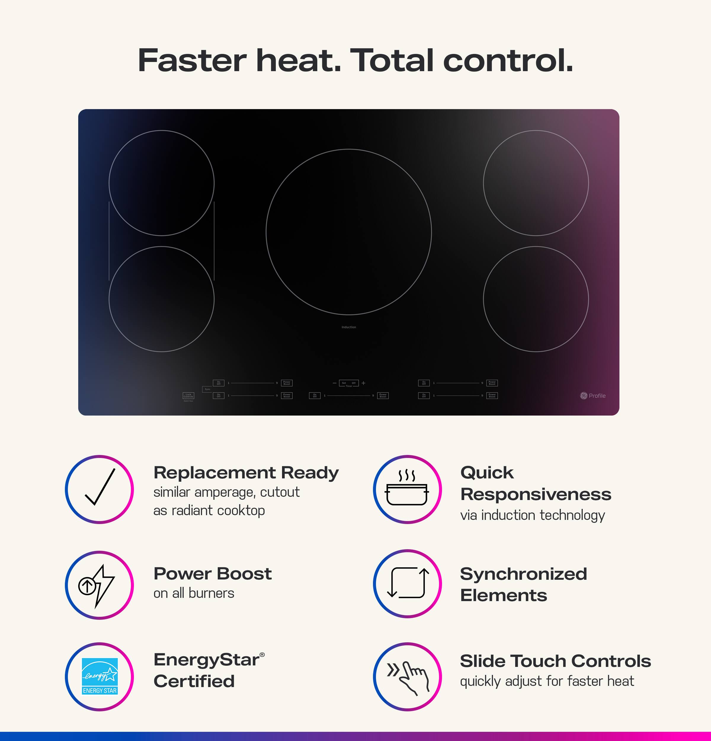 Faster heat. Total control.

- Replacement Ready: similar amperage, cutout as radiant cooktop
- Power Boost: on all burners
- EnergyStar Certified
- Quick Responsiveness: via induction technology
- Synchronized Elements
- Slide Touch Controls: quickly adjust for faster heat