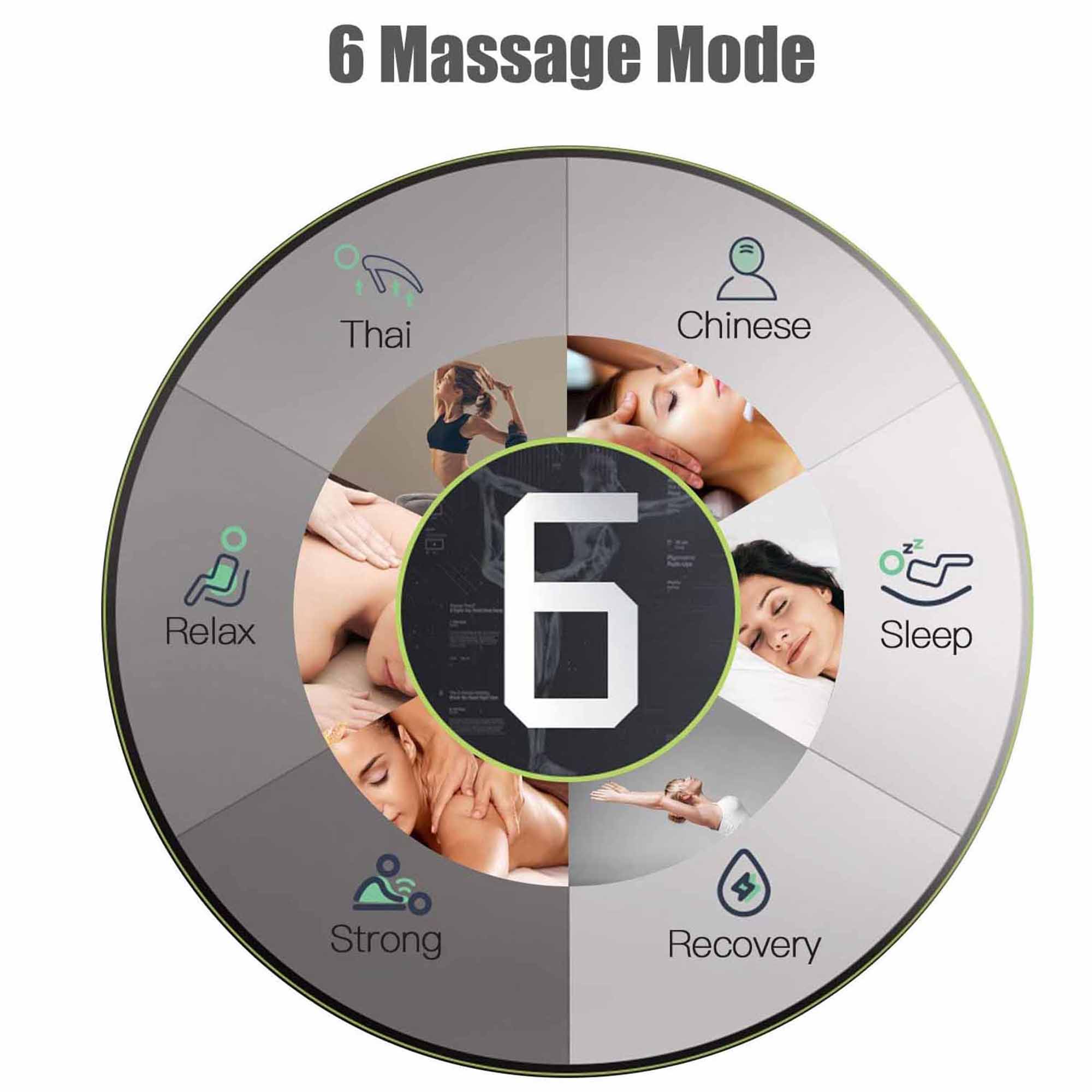 6 Massage Mode

- Thai
- Chinese
- Relax
- Sleep
- Strong
- Recovery