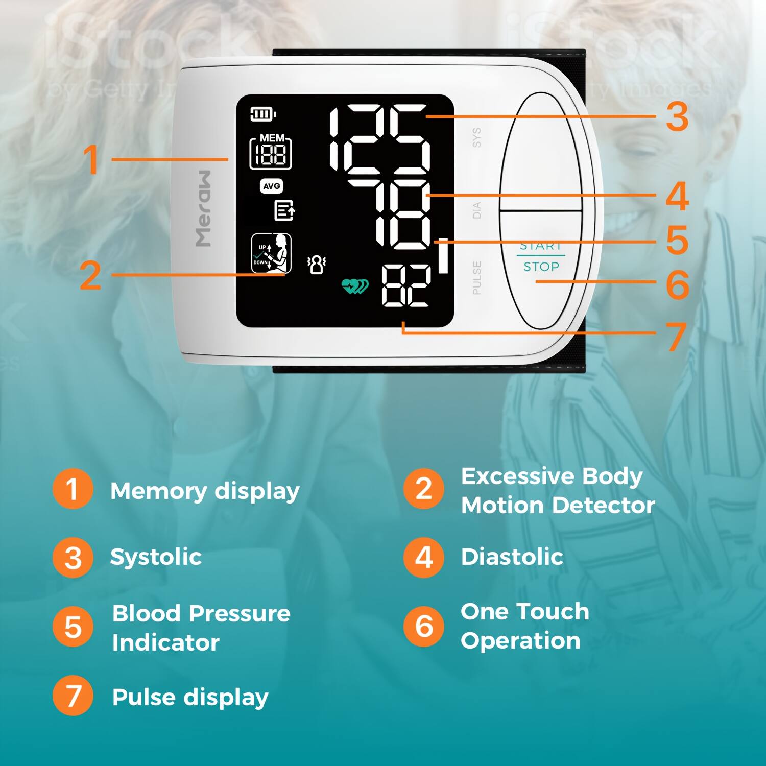 iStock by Getty Images

Meraw

1 Memory display
2 Excessive Body Motion Detector
3 Systolic
4 Diastolic
5 Blood Pressure Indicator
6 One Touch Operation
7 Pulse display