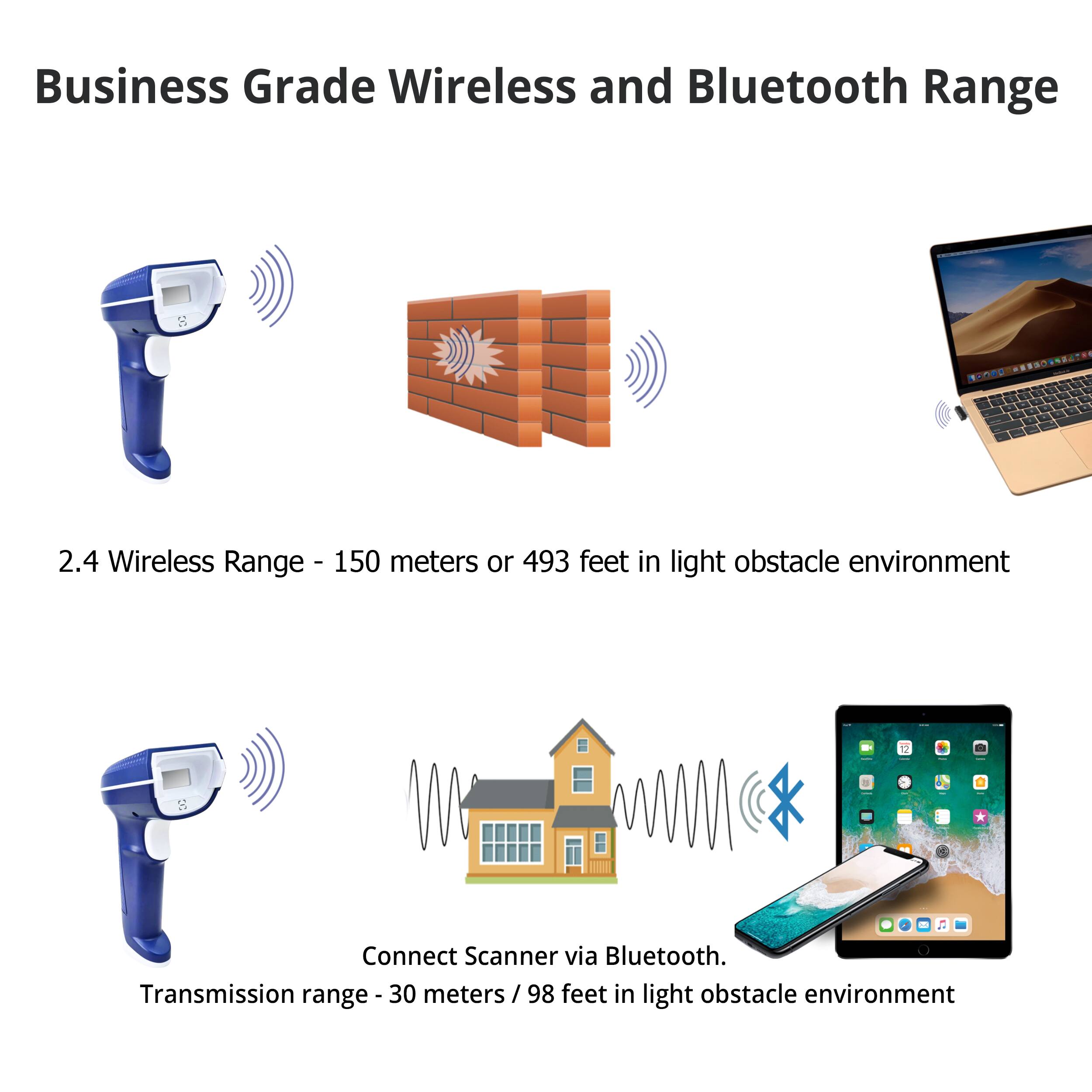 Business Grade Wireless and Bluetooth Range

2.4 Wireless Range - 150 meters or 493 feet in light obstacle environment

Connect Scanner via Bluetooth. Transmission range - 30 meters / 98 feet in light obstacle environment