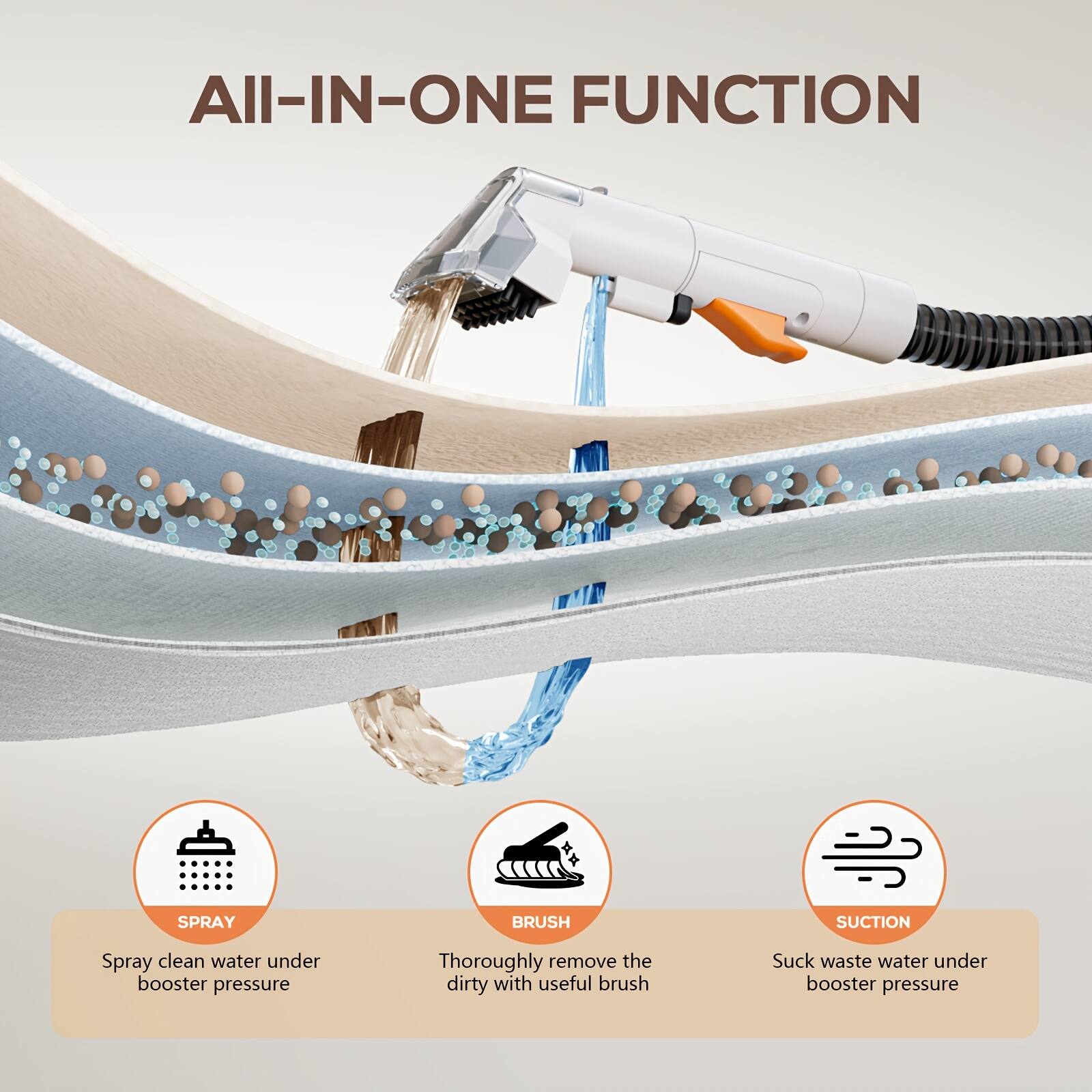 All-IN-ONE FUNCTION

SPRAY
Spray clean water under booster pressure

BRUSH
Thoroughly remove the dirty with useful brush

SUCTION
Suck waste water under booster pressure