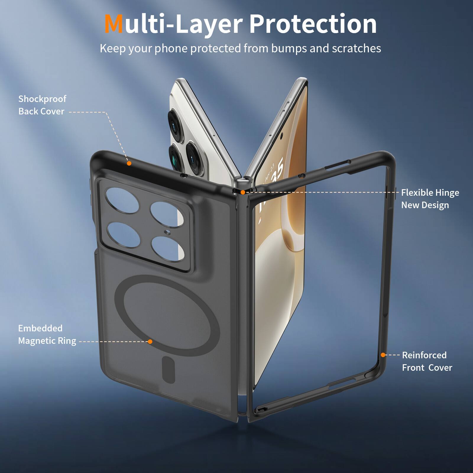 Multi-Layer Protection  
Keep your phone protected from bumps and scratches  

- Shockproof Back Cover  
- Flexible Hinge New Design  
- Embedded Magnetic Ring  
- Reinforced Front Cover