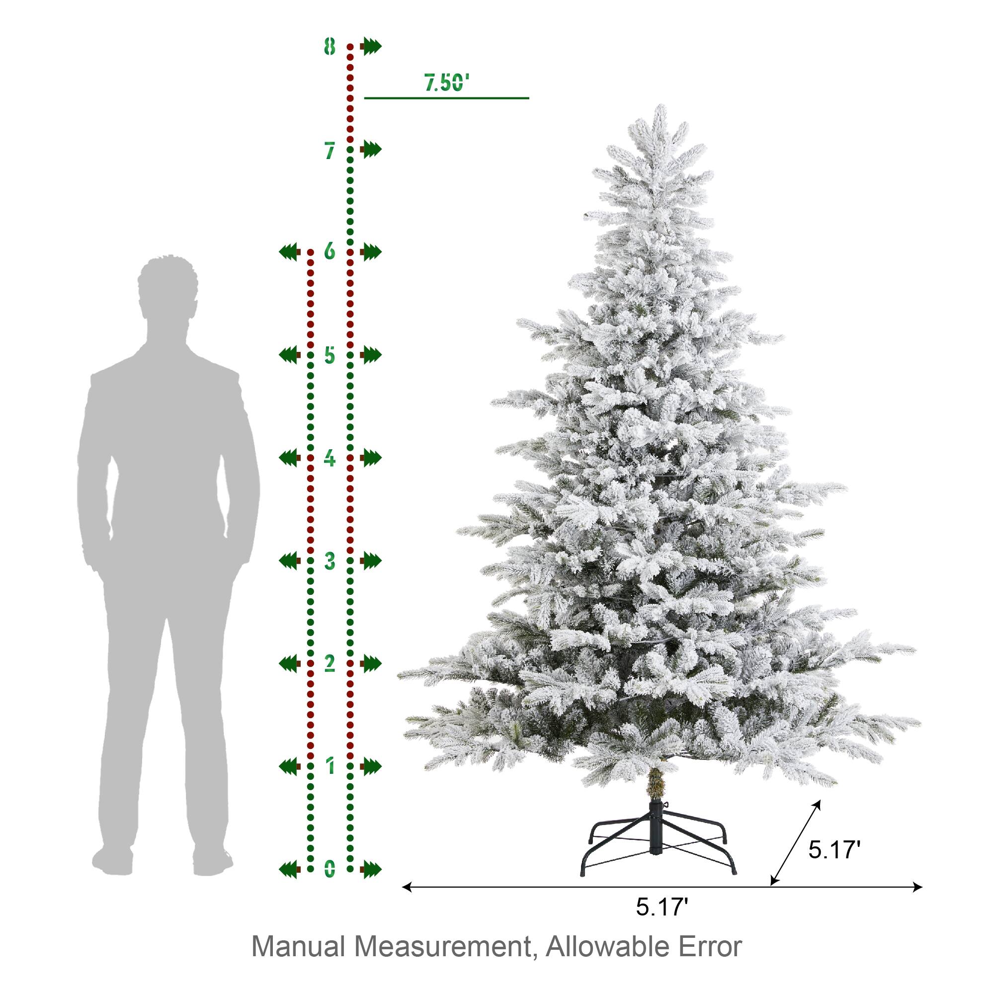 7.50'
7
6
5
4
3
2
1
5.17'
Manual Measurement, Allowable Error