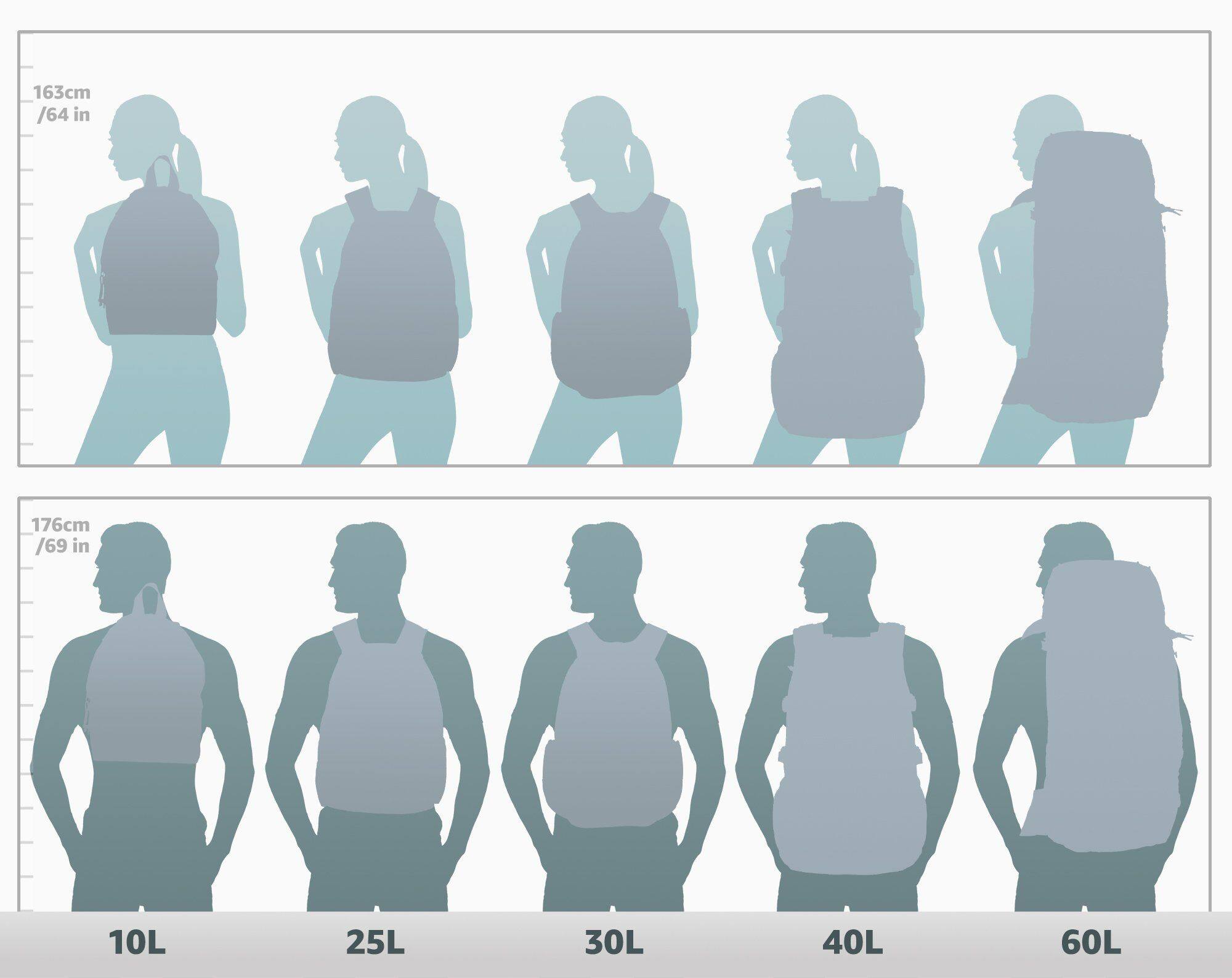 163cm / 64 in  
176cm / 69 in  

10L  
25L  
30L  
40L  
60L