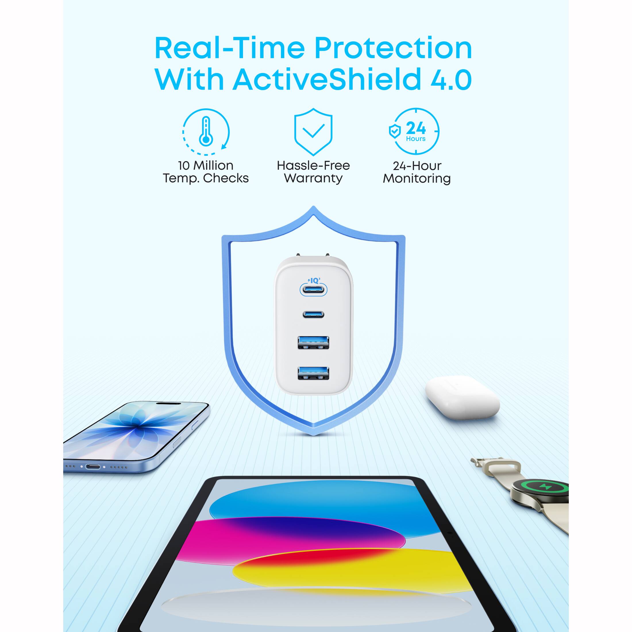 Real-Time Protection With ActiveShield 4.0

- 10 Million Temp. Checks
- Hassle-Free Warranty
- 24-Hour Monitoring