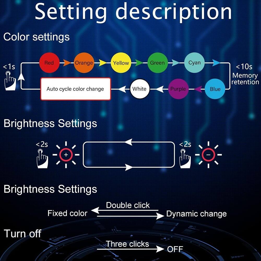 **Setting description**

**Color settings**
- Red
- Orange
- Yellow
- Green
- Cyan
- White
- Purple
- Blue

- Auto cycle color change
- Memory retention

**Brightness Settings**
- <2s
- Double click
- Dynamic change
- Fixed color
- Turn off
- Three clicks
- OFF

**Brightness Settings**
- <2s
- <2s