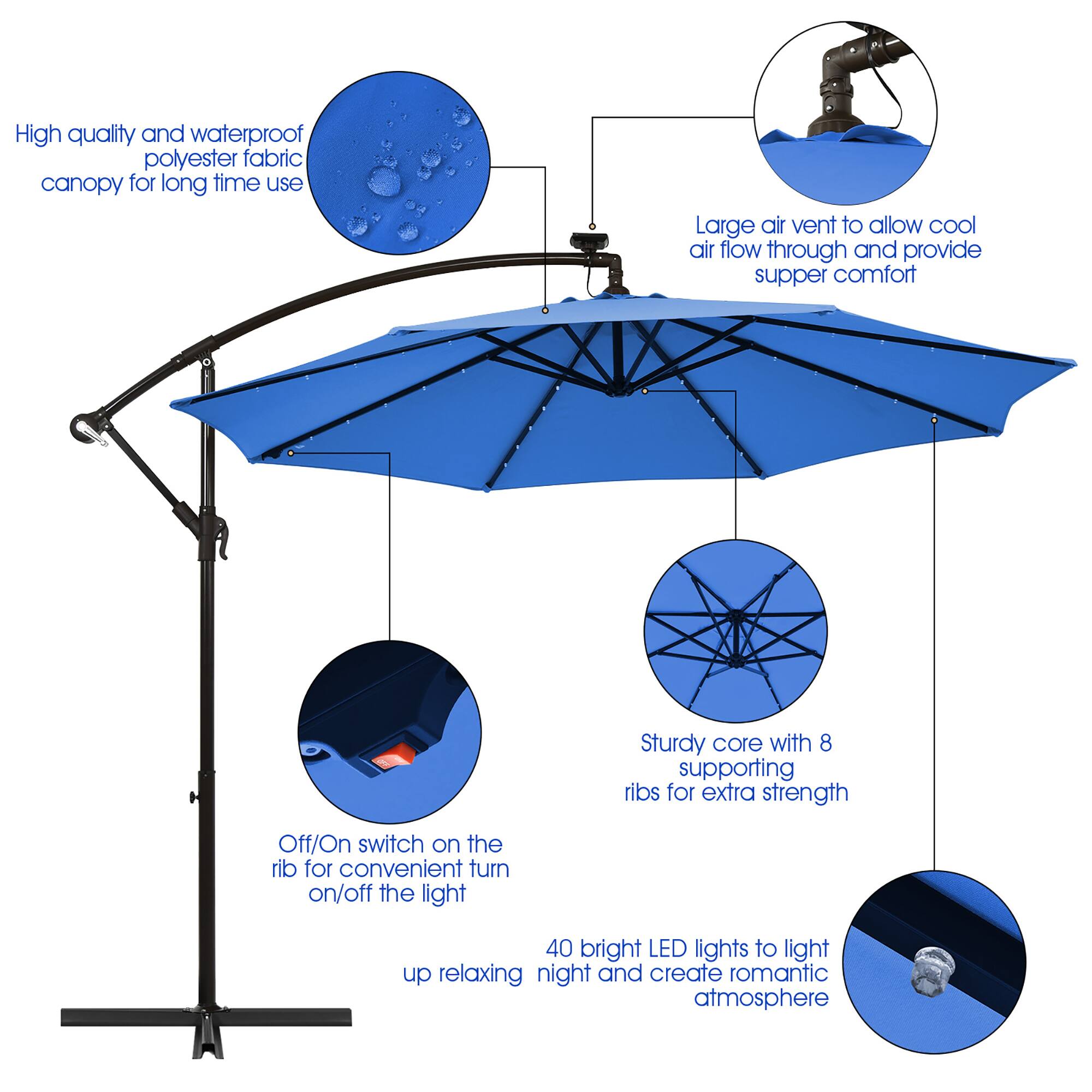 The image features a blue umbrella with a sturdy core and eight supporting ribs, providing extra strength. It has a large air vent to allow cool air to flow through and offer superior comfort. The umbrella is made of high-quality and waterproof polyester fabric, ensuring long-lasting use. Additionally, the umbrella has an off/on switch on the rib, allowing for easy control of the light. The umbrella also has 40 bright LED lights, which can create a relaxing atmosphere and enhance the romantic ambiance.