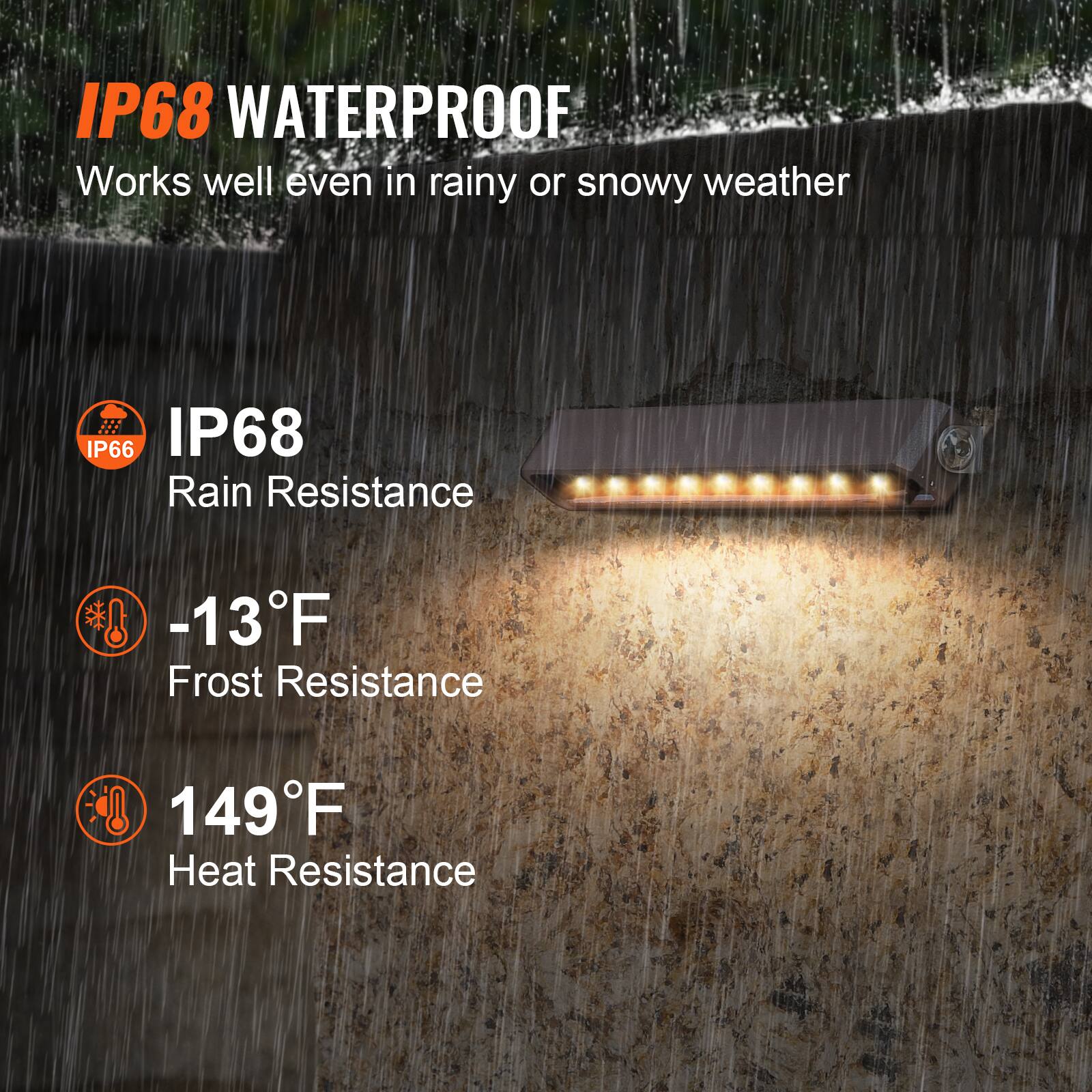 IP68 WATERPROOF  
Works well even in rainy or snowy weather  

IP68  
Rain Resistance  

-13°F  
Frost Resistance  

149°F  
Heat Resistance