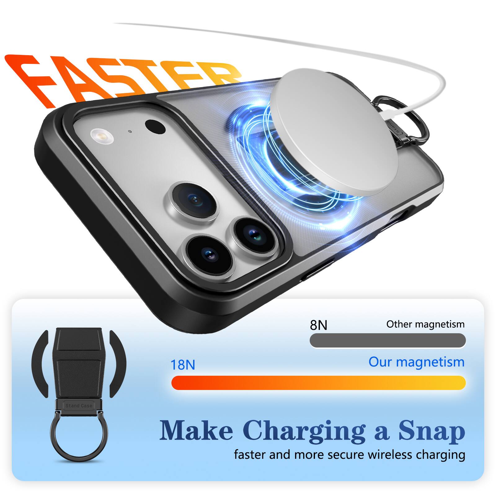 FASTER

8N Other magnetism  
18N Our magnetism

Make Charging a Snap  
faster and more secure wireless charging