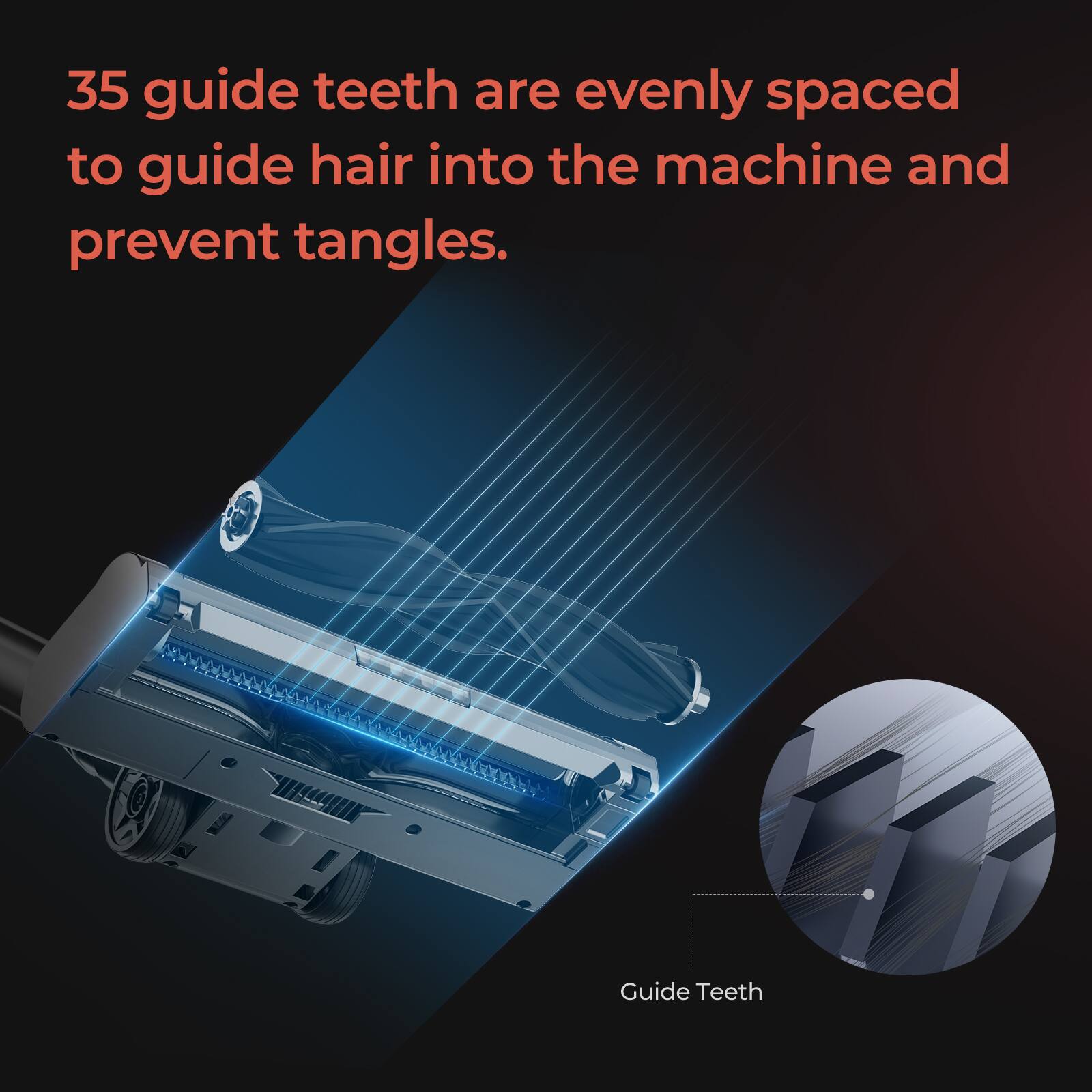 35 guide teeth are evenly spaced to guide hair into the machine and prevent tangles. Guide Teeth.