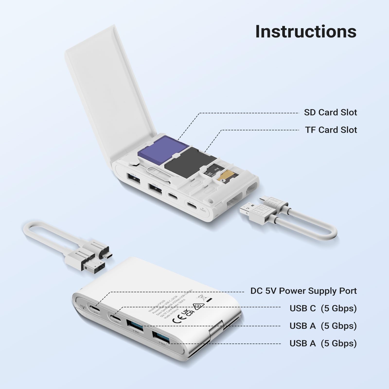 Instructions

- SD Card Slot
- TF Card Slot
- DC 5V Power Supply Port
- USB C (5 Gbps)
- USB A (5 Gbps)
- USB A (5 Gbps)