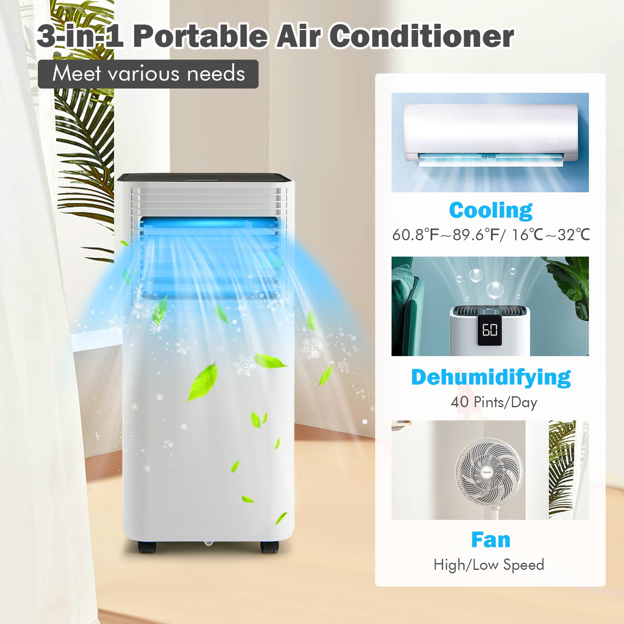 3-in-1 Portable Air Conditioner
Meet various needs
Cooling 60.8F~89.6F / 16C-32C
Dehumidifying 40 Pints/Day
Fan High/Low Speed