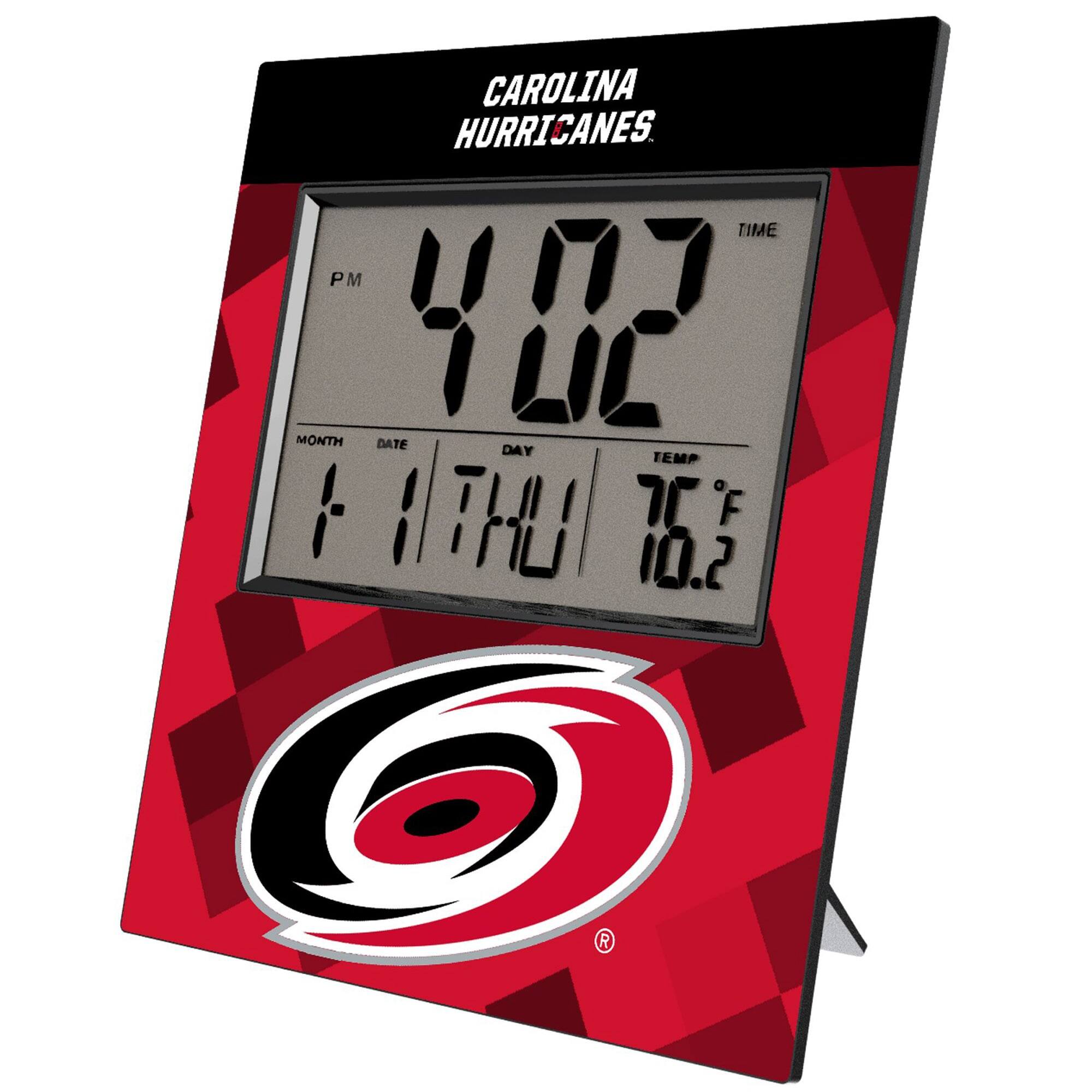 CAROLINA HURRICANES

TIME 4:02 PM

MONTH 1 DATE 1 DAY THU TEMP 76°F

10.2