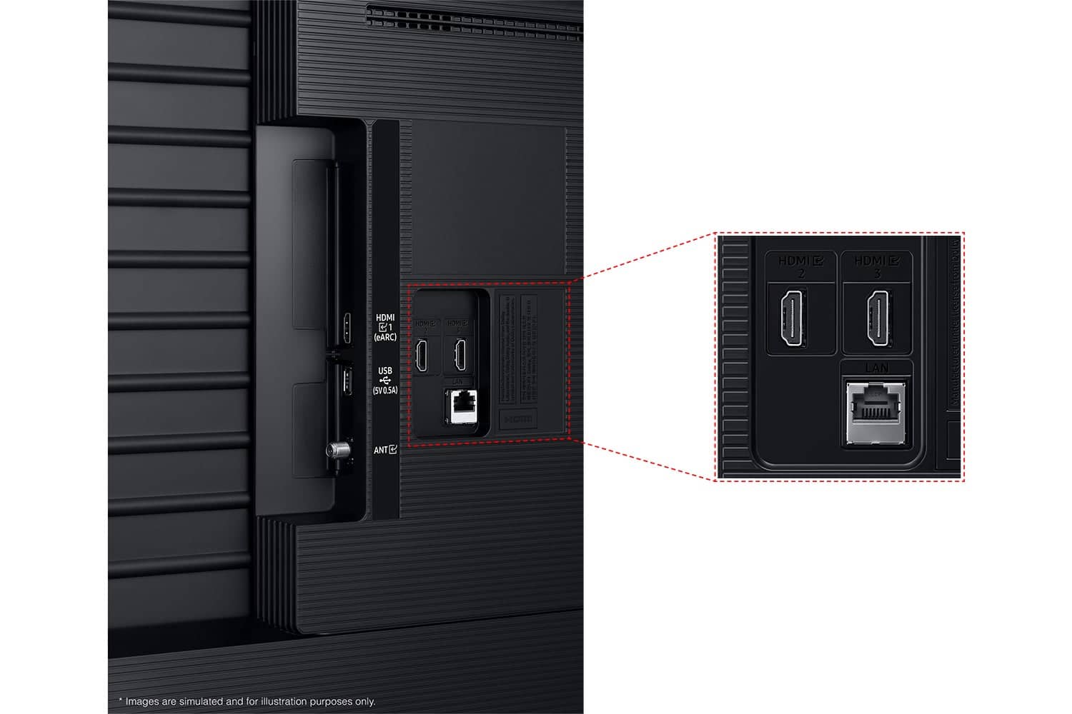 The text on the image reads:
"HDMI C1 (eARC) USB (5V/5A) FOM / I HOME I AN i | HOmI HDMI 2 D HDMI 5 I LAN DILLI inderlicensetmbdt unEo LOE cturad mmg ANT E Images are simulated and for illustration purposes only."
This text seems to be describing the features and specifications of a device, possibly a TV or a gaming console, with multiple HDMI ports and a USB port. The text also mentions eARC, which stands for Enhanced Audio Return Channel, a feature that allows for high-quality audio to be sent from a TV to a soundbar or other audio devices.