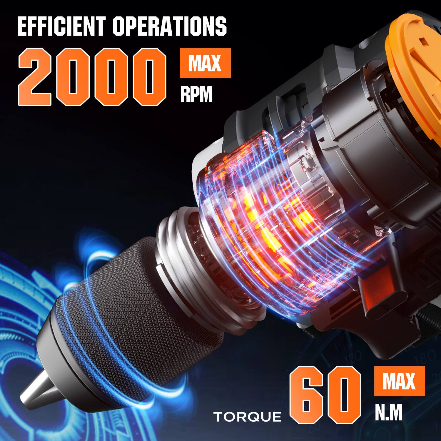 EFFICIENT OPERATIONS MAX 2000 RPM TORQUE 60 N.M 120 180 MAX 2
