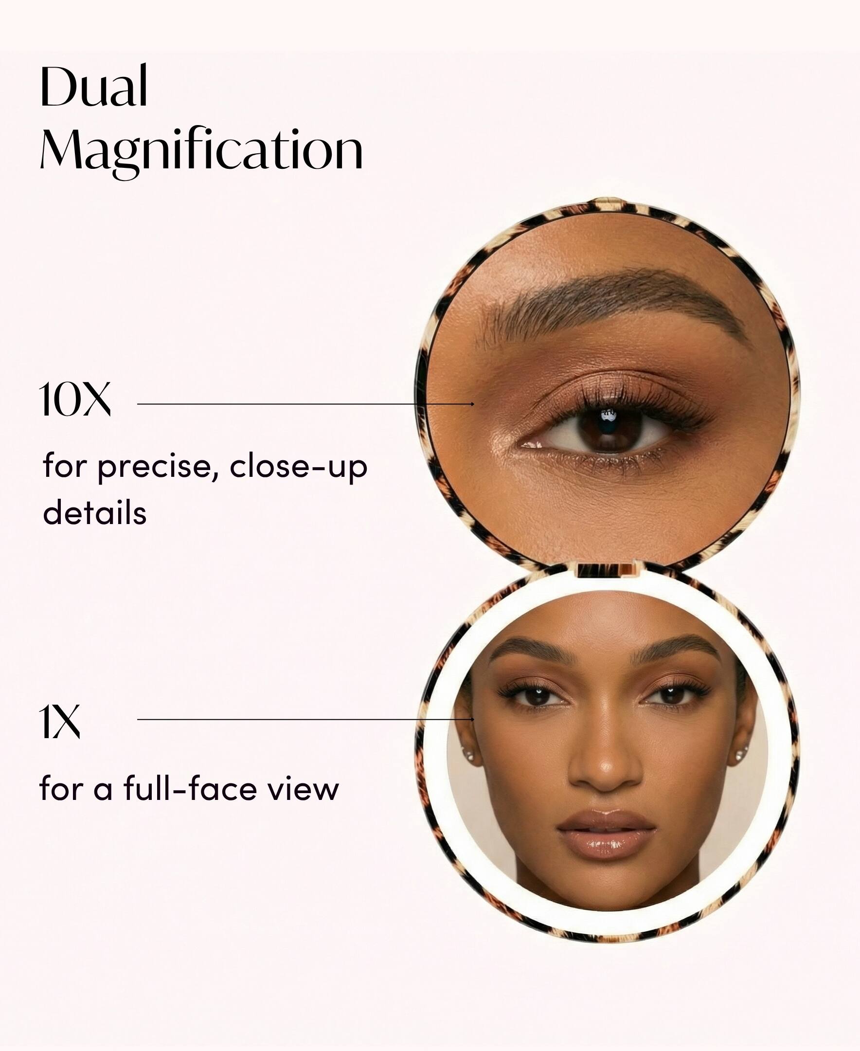 Dual Magnification  
10X for precise, close-up details  
1X for a full-face view