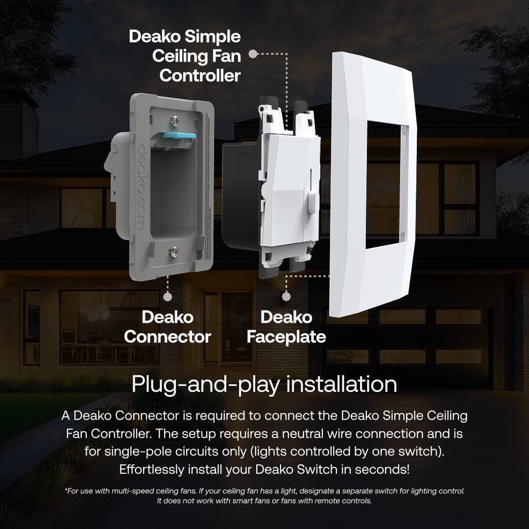 Deako Simple Ceiling Fan Controller

Deako Connector  
Deako Faceplate

Plug-and-play installation

A Deako Connector is required to connect the Deako Simple Ceiling Fan Controller. The setup requires a neutral wire connection and is for single-pole circuits only (lights controlled by one switch). Effortlessly install your Deako Switch in seconds!

*For use with multi-speed ceiling fans. If your ceiling fan has a light, designate a separate switch for lighting control. It does not work with smart fans or fans with remote controls.