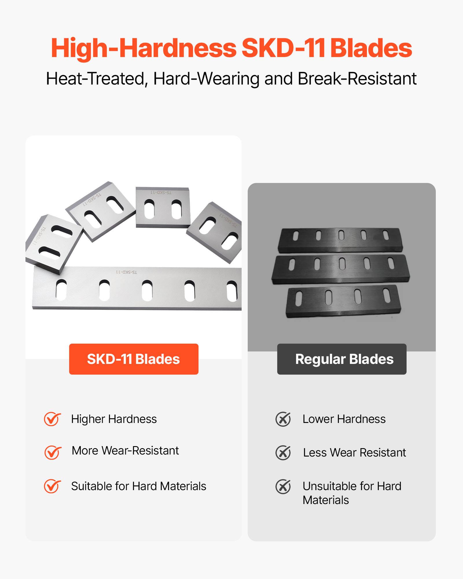 High-Hardness SKD-11 Blades

Heat-Treated, Hard-Wearing and Break-Resistant

SKD-11 Blades

Regular Blades

- Higher Hardness
- More Wear-Resistant
- Suitable for Hard Materials

- Lower Hardness
- Less Wear Resistant
- Unsuitable for Hard Materials