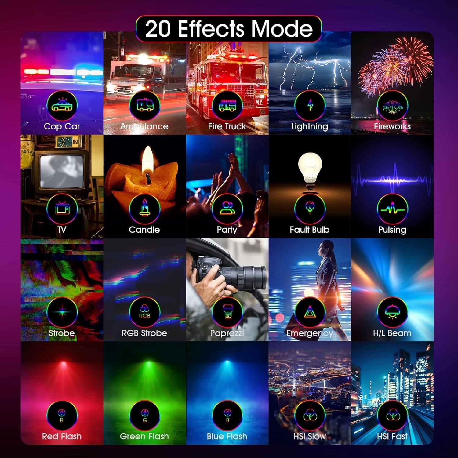 20 Effects Mode

- Cop Car
- Ambulance
- Fire Truck
- Lightning
- Fireworks
- TV
- Candle
- Party
- Fault Bulb
- Pulsing
- Strobe
- RGB Strobe
- Paparazzi
- Emergency
- H/L Beam
- Red Flash
- Green Flash
- Blue Flash
- HSI Slow
- HSI Fast