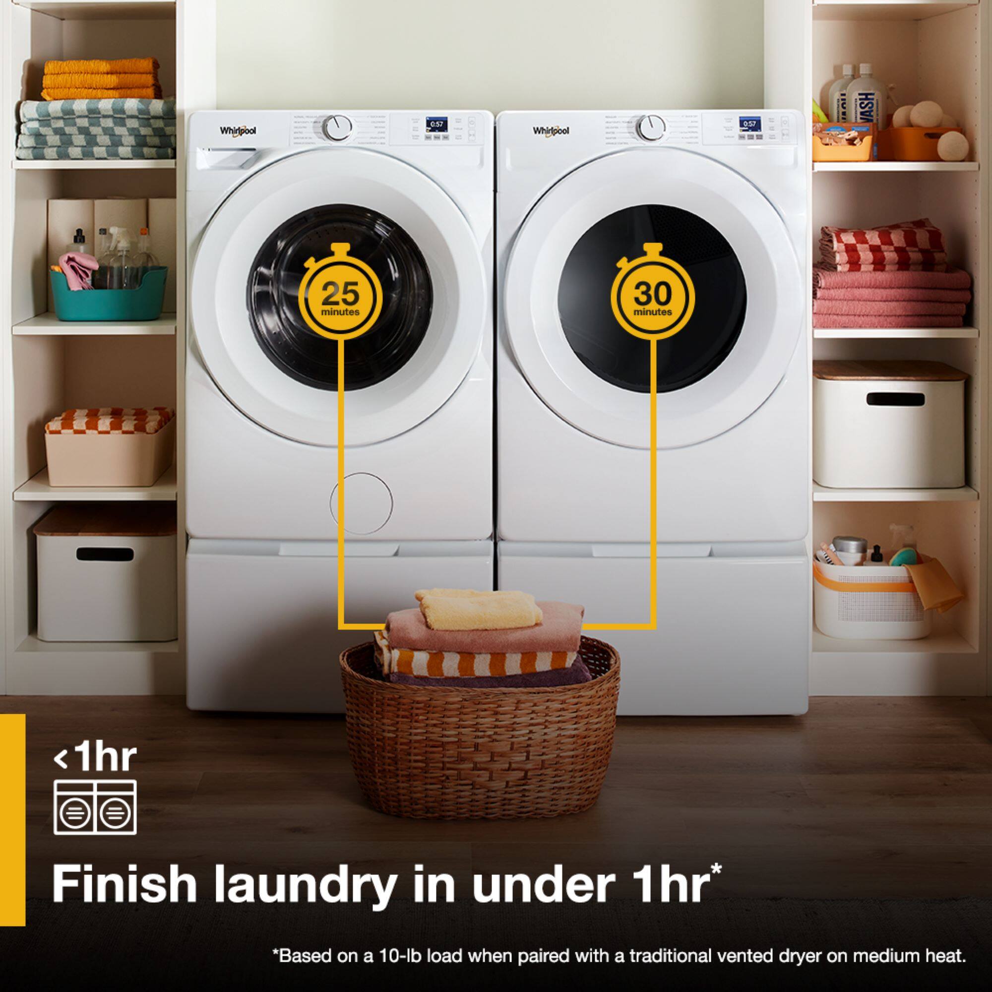 The text on the image states: "Whirlpool S Whirpool PU nI WASH 25 minutes 30 minutes 1hr Finish laundry in under 1hr* *Based on a 10-lb load when paired with a traditional vented dryer on medium heat."