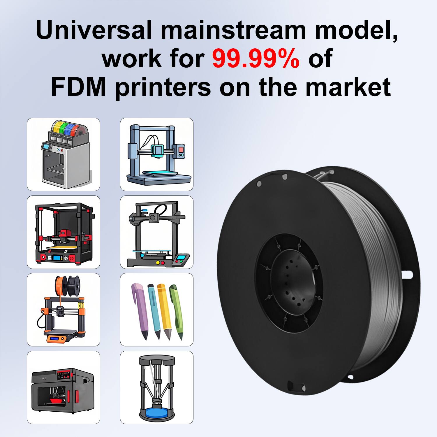Universal mainstream model, work for 99.99% of FDM printers on the market