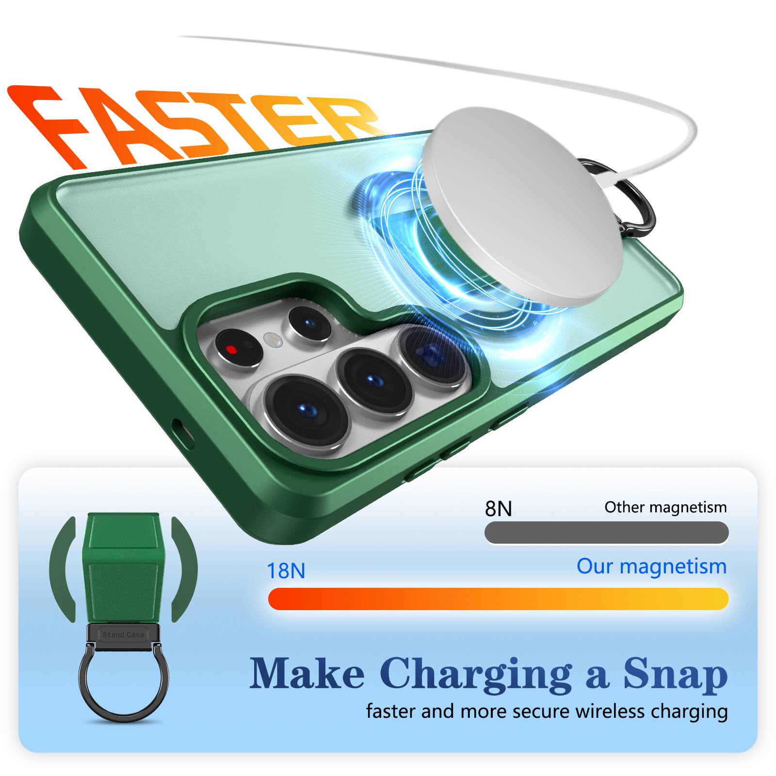 FASTER

8N Other magnetism  
18N Our magnetism

Make Charging a Snap  
faster and more secure wireless charging