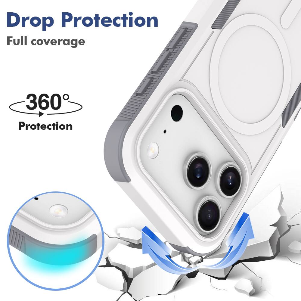 Drop Protection  
Full coverage  
360° Protection