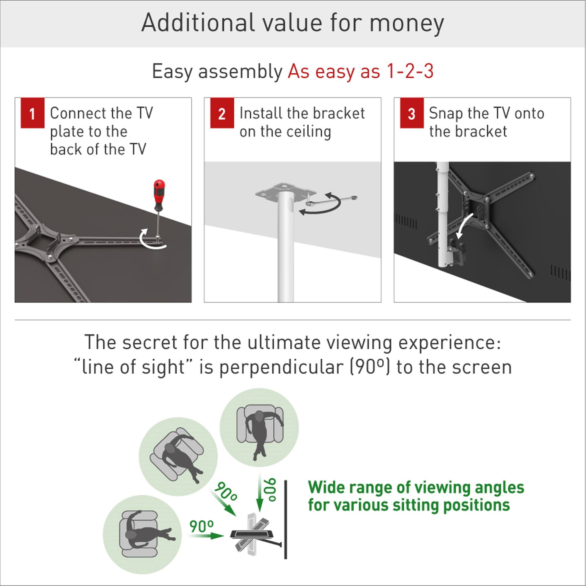 Additional value for money

Easy assembly  
As easy as 1-2-3

1. Connect the TV plate to the back of the TV
2. Install the bracket on the ceiling
3. Snap the TV onto the bracket

The secret for the ultimate viewing experience: "line of sight" is perpendicular (90°) to the screen

Wide range of viewing angles for various sitting positions