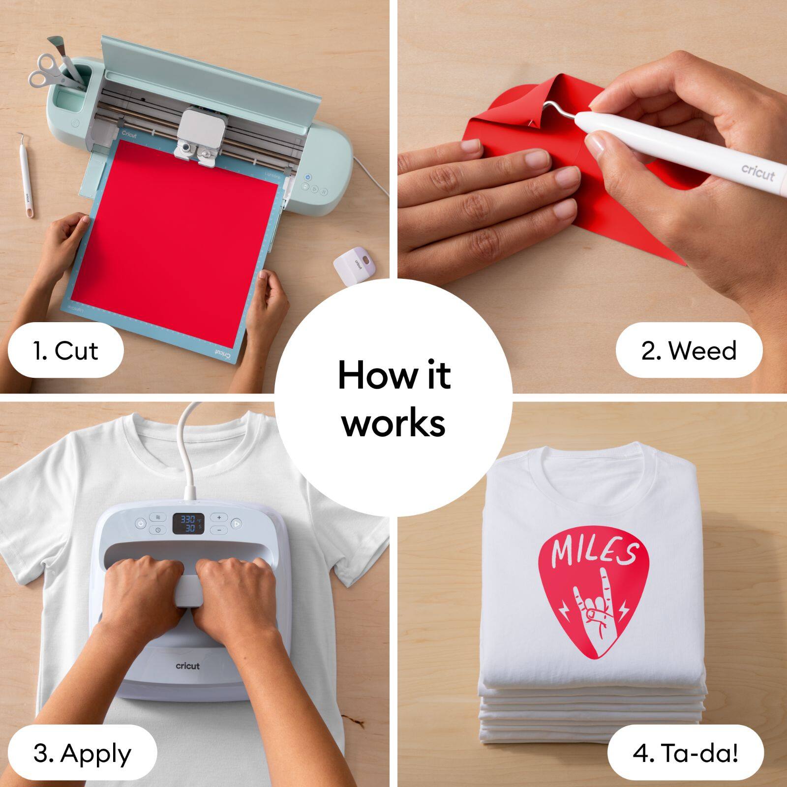 1. Cut  
2. Weed  
3. Apply  
4. Ta-da!  

How it works