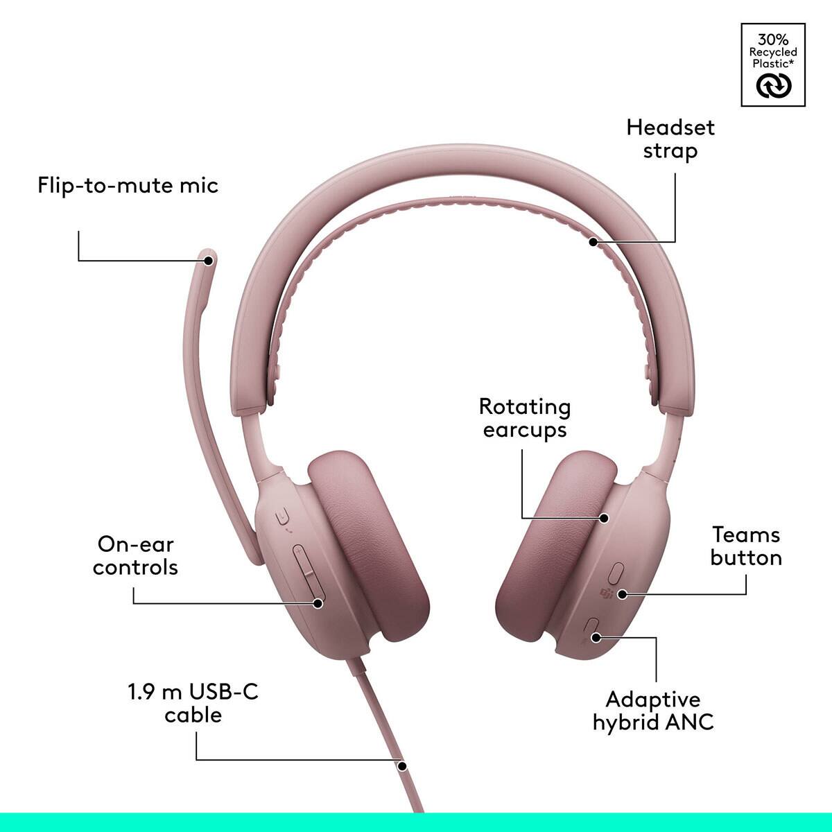 30% Recycled Plastic*  
Flip-to-mute mic  
Headset strap  
Rotating earcups  
On-ear controls  
Teams button  
1.9 m USB-C cable  
Adaptive hybrid ANC