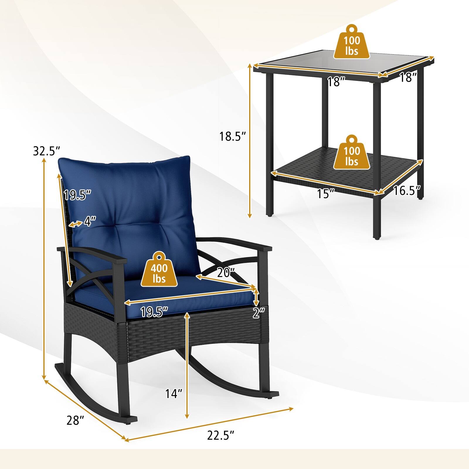 100 lbs  
18" x 18"  
32.5"  
18.5"  
100 lbs  
19.5" x 15" x 16.5"  
4"  
400 lbs  
20" x 19.5" x 2"  
14" x 28" x 22.5"