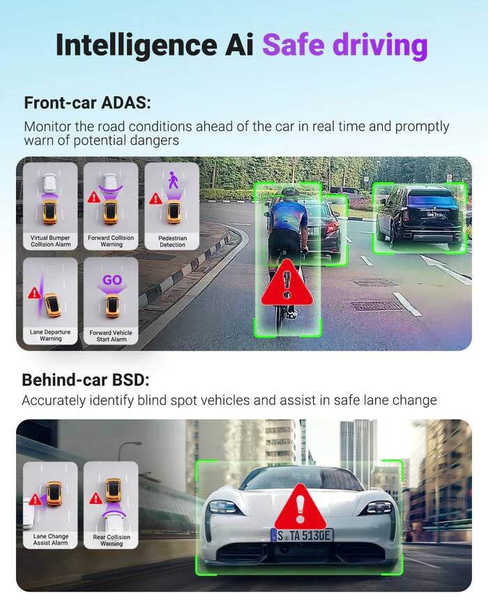 Intelligence AI Safe driving

Front-car ADAS:
Monitor the road conditions ahead of the car in real time and promptly warn of potential dangers!
- Virtual Bumper Collision Alarm
- Forward Collision Warning
- Pedestrian Detection
- Lane Departure Warning
- Forward Vehicle Start Alarm

Behind-car BSD:
Accurately identify blind spot vehicles and assist in safe lane change
- Lane Change Assist Alarm
- Rear Collision Warning

S.TA 5130E