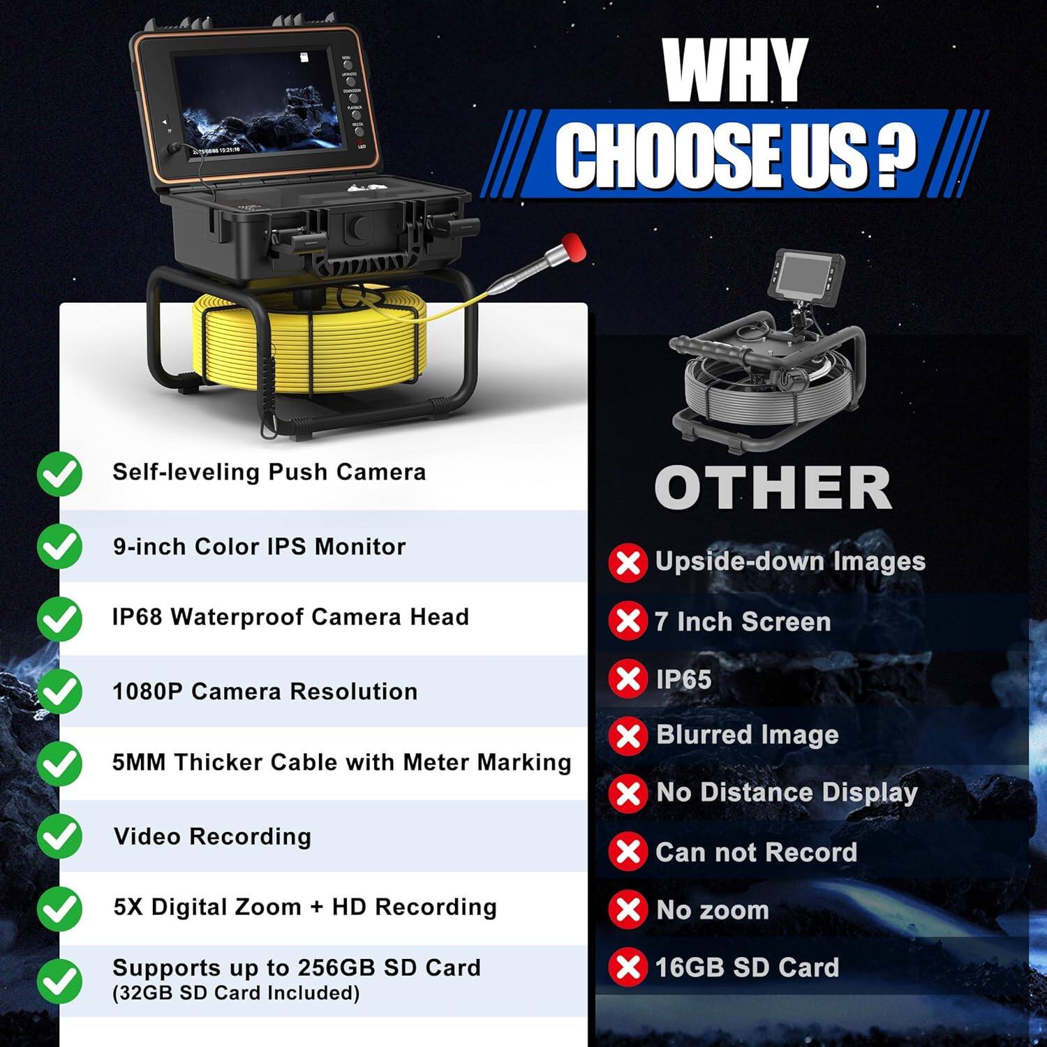 Angle. Aukfa - Sewer Camera - 9" HD Borescope with Self-Leveling, IP68, 165Ft 5MM Cable, DVR, 5X Zoom, 32GB.