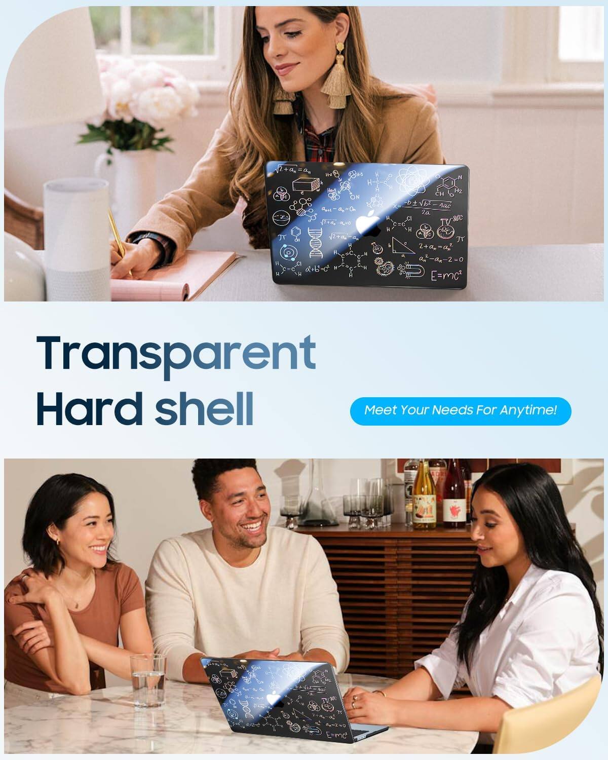 L+a =b=

HE
A
N
Jr R 4
ON  P fird, RUTO DOM R I 1 1 a ago C a+b=c* H' A
H2 CH  F 4ac 2a R a SSC C=C II H H JT L 2+an  Z am 2 E=mc2

Transparent Hard shell Meet Your Needs For Anytime!
E=mc2