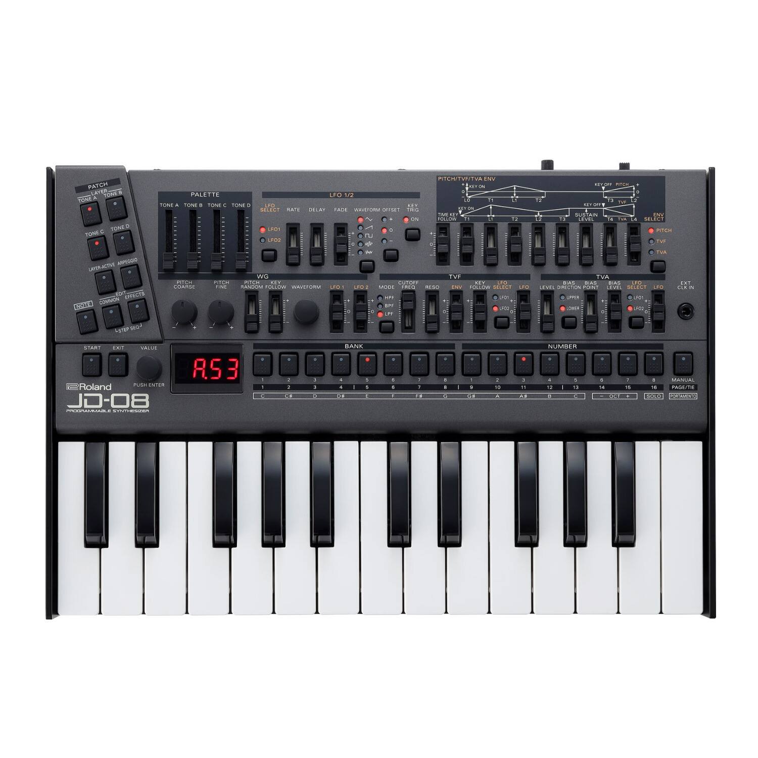 PAPOM AreR PONEE CAA & 4 TONED TA Am A - 1TSUTS Uitars VAE LUE aG PIERTVE/TVA Vas aTI - PALETTE LEO 122 T1 d TOR * TOE - Tume - tune . .AO ... siaL .. iNLAY TALS ed MI1 18C - .. d.. - T sFOE - - Ww TWe mdde HTCH ATOW ... adiaas ... .Pu da F aa MOTEO RCRN .. .... MUsE O PS - FOLLON S.C1 . ... . 1 ate . - - OR . - T  .. ... .... A .ME - . TE.. le Fem SELECT PTER V FVs TVA ... ... -. L ..T .... - - O aas adia dd.s  -. ....  !  I CIANT  VALLE A Roland PUS ImICe 80-GL II  RS3 . A   . .  BANE 4 - . -  + . . - 1 -. . + . - . + - . 1 A . - - NUMBER - + -  1 4  