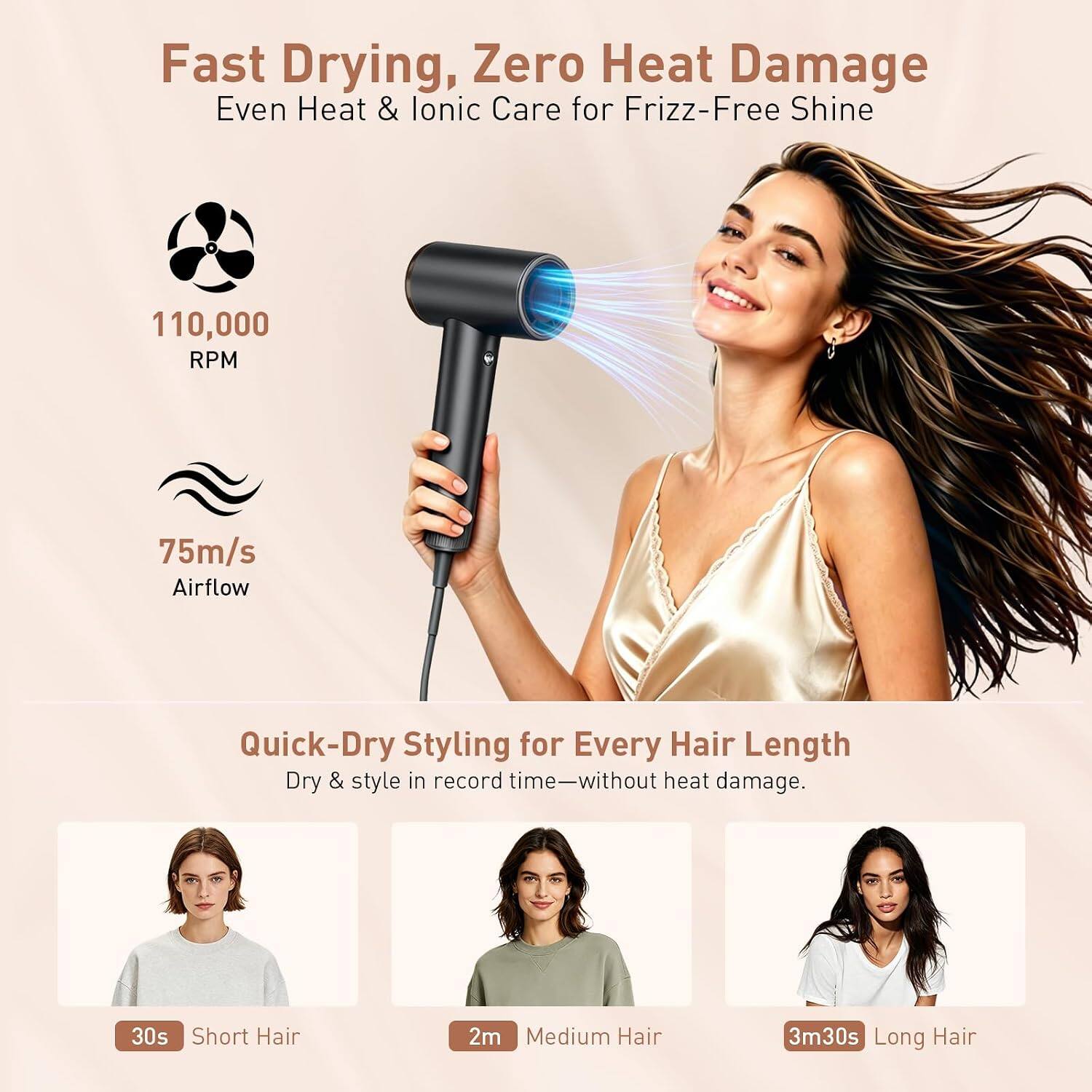 Fast Drying, Zero Heat Damage  
Even Heat & Ionic Care for Frizz-Free Shine

110,000 RPM  
75m/s Airflow

Quick-Dry Styling for Every Hair Length  
Dry & style in record time—without heat damage.

30s Short Hair  
2m Medium Hair  
3m30s Long Hair