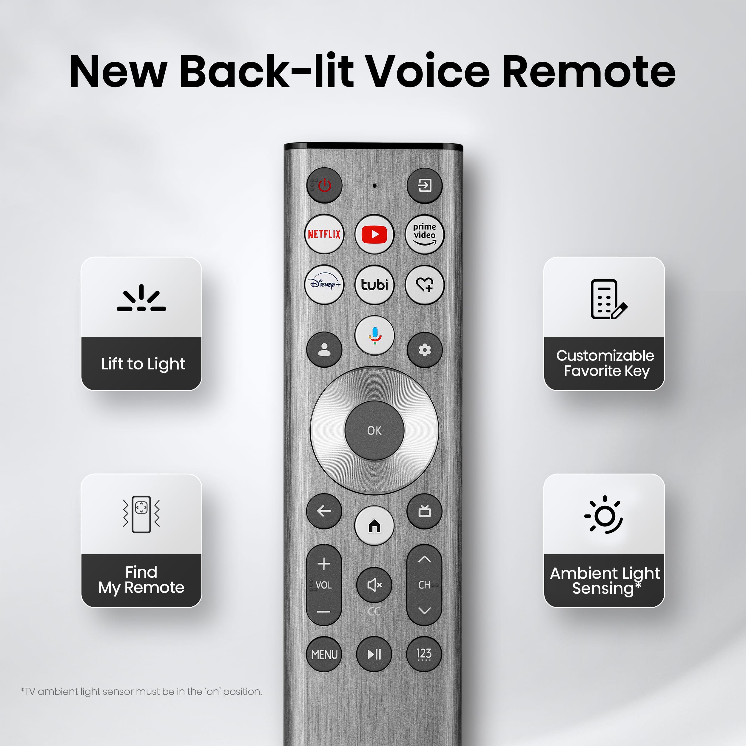New Back-lit Voice Remote: Featuring Netflix, Prime Video, Disney+, Tubi, and Customizable Favorite Key. The remote also includes a Find My Remote feature and Ambient Light Sensing for improved user experience.