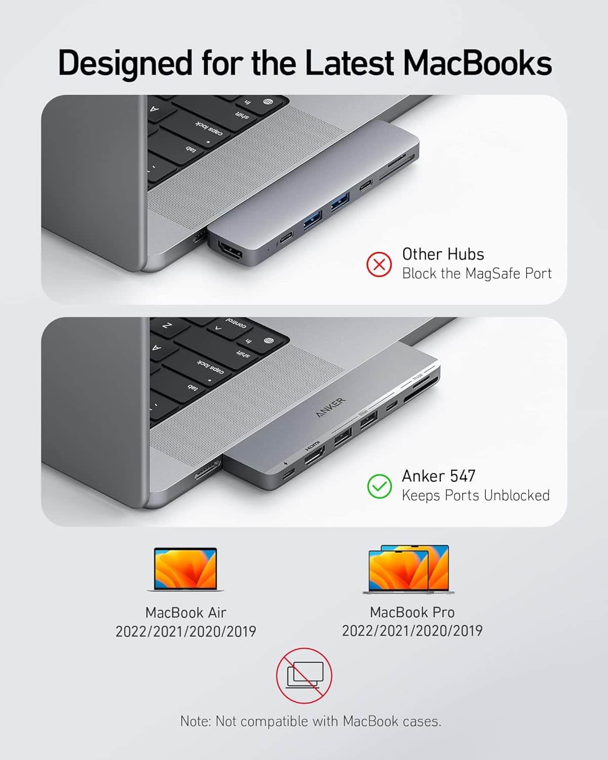 Anker USB C Hub for MacBook, 7 in 2 with 4K@60Hz HDMI Gray A8354
