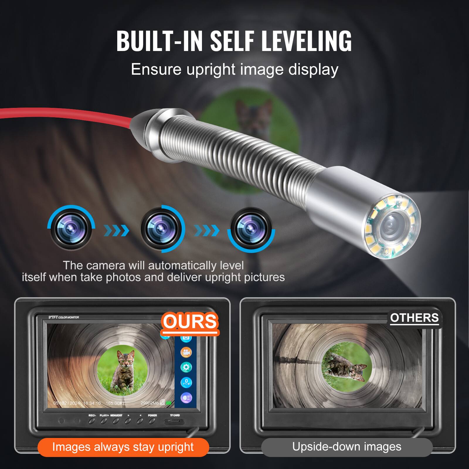 BUILT-IN SELF LEVELING  
Ensure upright image display  

The camera will automatically level itself when take photos and deliver upright pictures  

FIF - OURS 12 OTHERS . COV0C 5 2024 3410  OF 2002  -- -- - d - d - -  

Images always stay upright  
Upside-down images