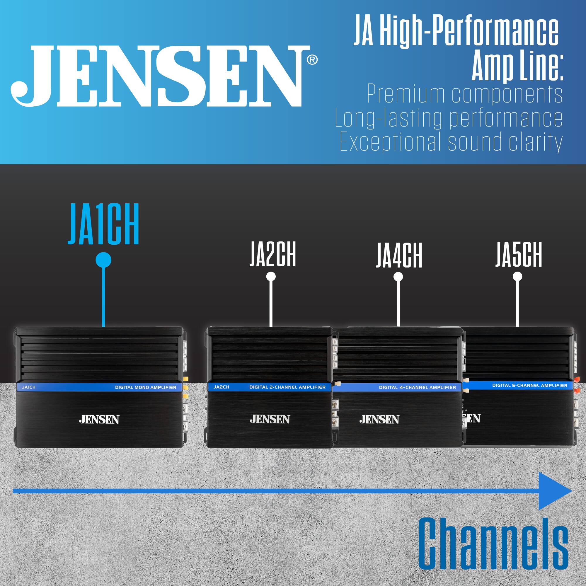 JA High-Performance JENSEN Amp Line: Premium components Long-lasting performance Exceptional sound clarity

JA1CH
JA2CH
JA4CH
JA5CH

DIGITAL MONO AMPLIFIER JENSEN
DIGITAL 2-CHANNEL AMPLIFIER JENSEN
DIGITAL 4-CHANNEL AMPLIFIER JENSEN
DIGITAL 5-CHANNEL AMPLIFIER

Channels