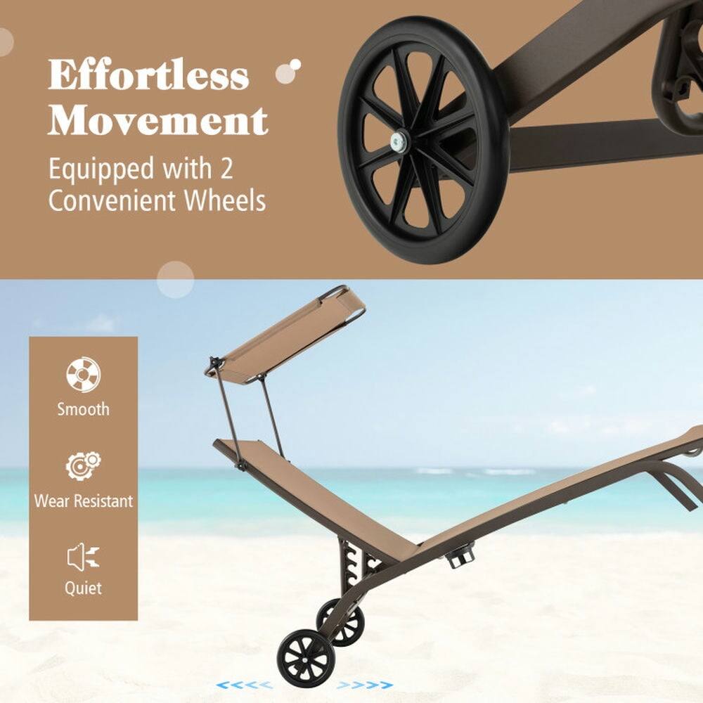 Effortless Movement  
Equipped with 2 Convenient Wheels  

Smooth  
Wear Resistant  
Quiet